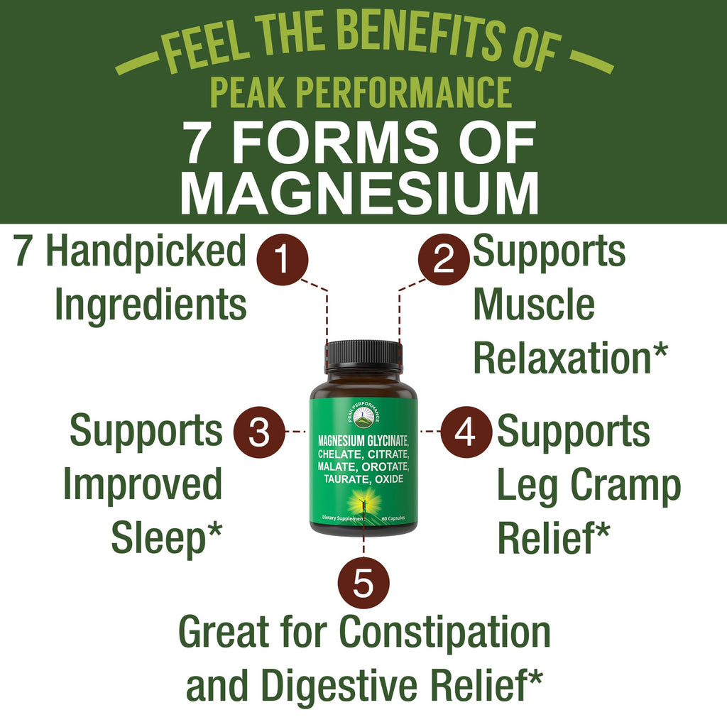 Magnesium Glycinate + Citrate + Malate + Chelate + Orotate + Taurate + Oxide. 7 Forms of Magnesium Complex. 500mg Supplement Capsules for Women & Men. 2 Pills for Sleep, Leg Cramps, Muscles Peak Performance Au supplements