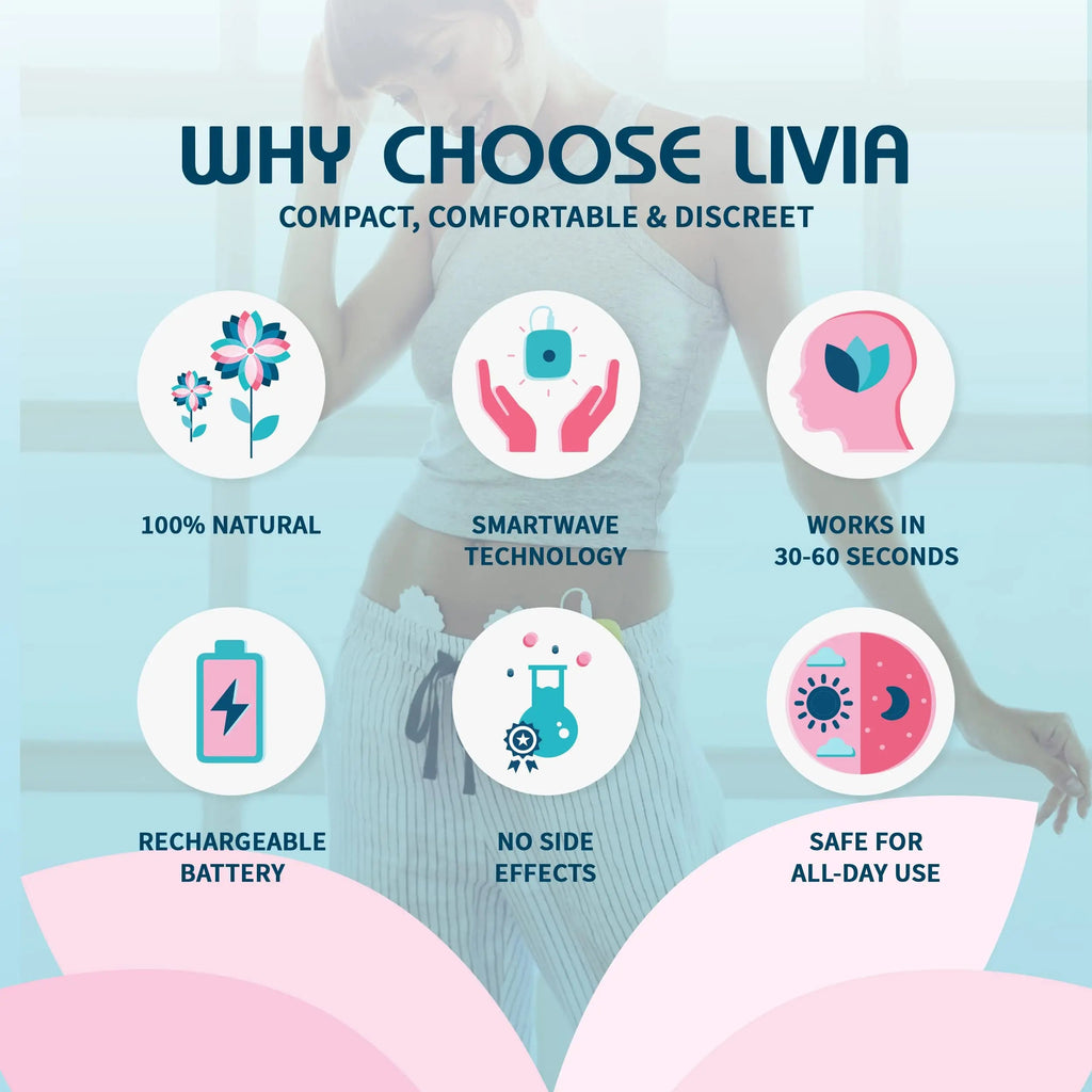 Livia Menstrual Pain Relief Device, Blue-Green - The Off Switch for Period Pain - Portable Unit Livia Au supplements