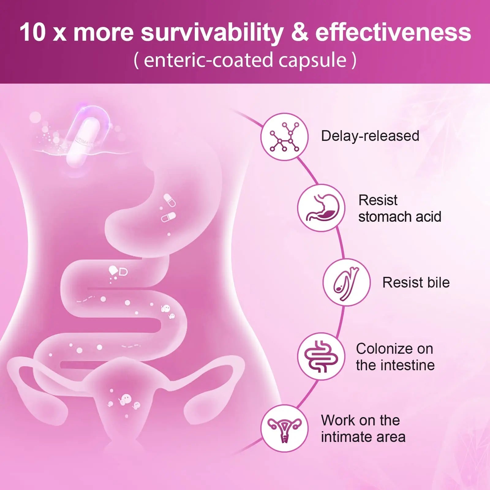 Probiotics for Women Digestive Health, 100 Billion CFUs Probiotic with Digestive Enzymes NATURE TARGET Au supplements