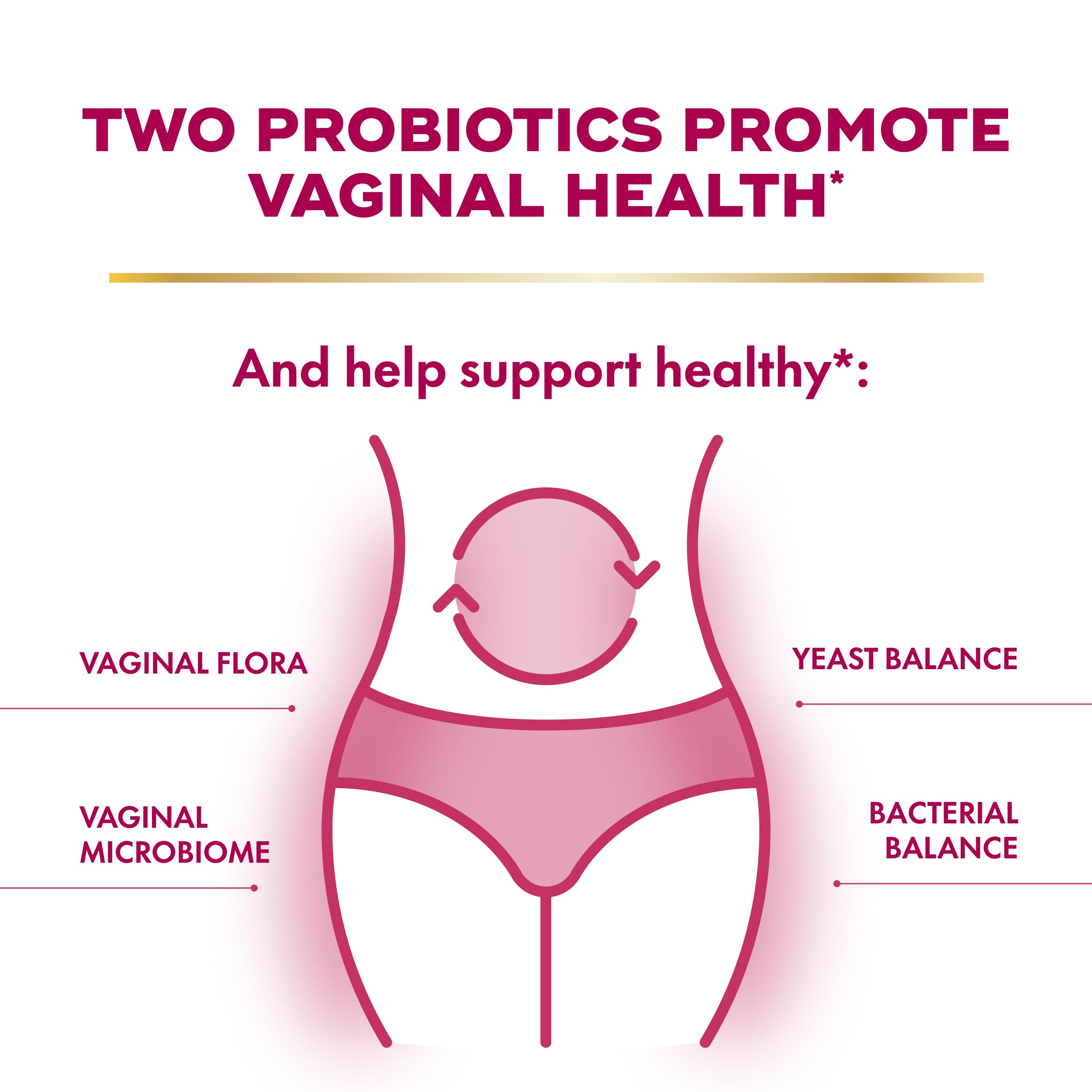Align Probiotic, Womens Dual Action, Vaginal Probiotics for Women, Womens Probiotic for Vaginal Health Support, with Probiotics for Digestive Health, 28 Probiotic Capsules Align Au supplements
