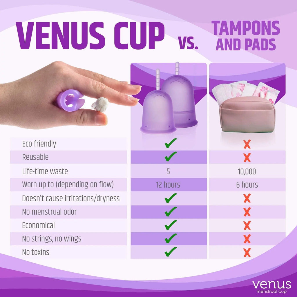 Venus Large Menstrual Cup – High Capacity for Heavy Flow -Made in USA - 100% Medical Grade Silicone VENUS Au supplements