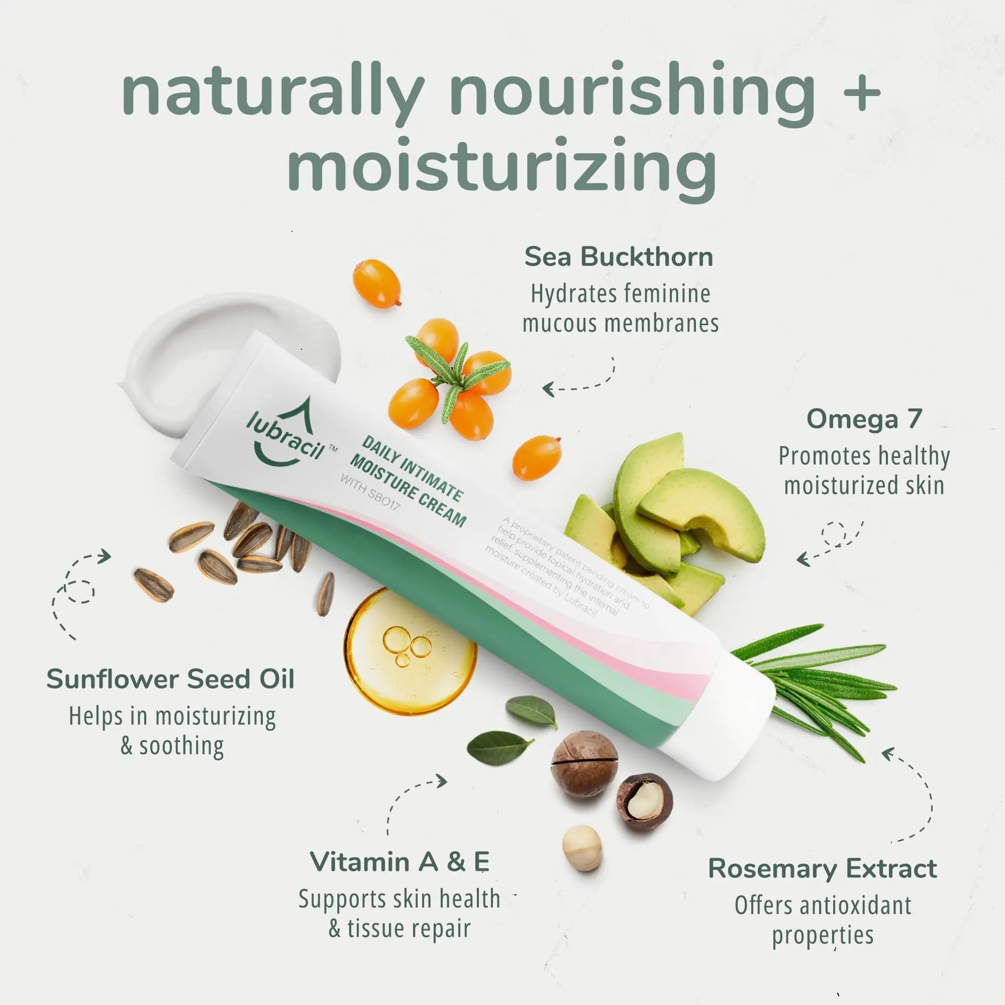 Lubracil - Topical Vulva Cream - Daily Care Moisturizer Helping with Vaginal Dryness, Burning Lubracil Au supplements