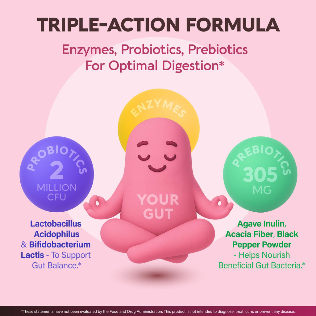 Digestive Enzymes for Women - Multi Digestive Enzymes | Papaya | Bromelain | Probiotic & Prebiotics - Gut & Digestion Support, Bloating Relief - Vegan, Lab Tested