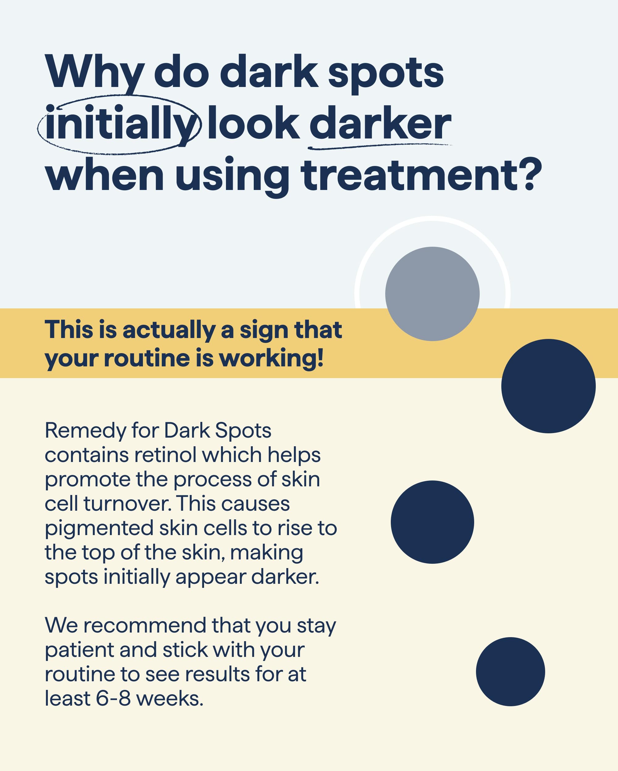 Remedy for Dark Spots | Advanced Night Treatment with Retinol & Kojic Acid | For Discoloration and Uneven Tones | With Glutathione