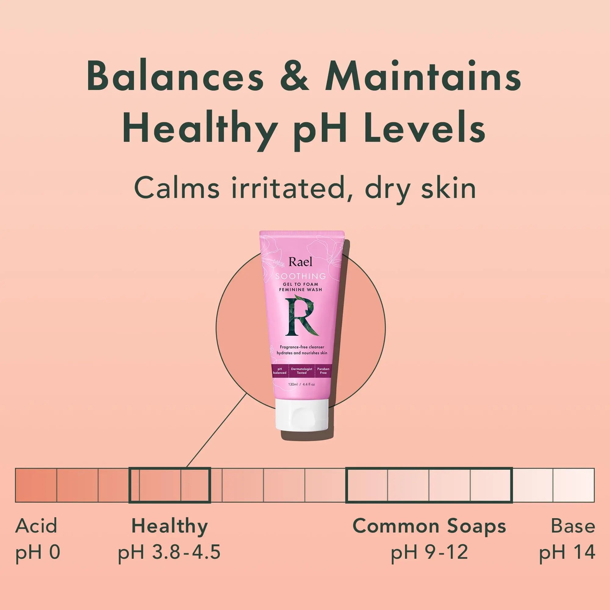 Rael Feminine Wash, Soothing Gel to Foam Wash - pH Balance Feminine Wash for Women, Intimate Wash Rael Au supplements