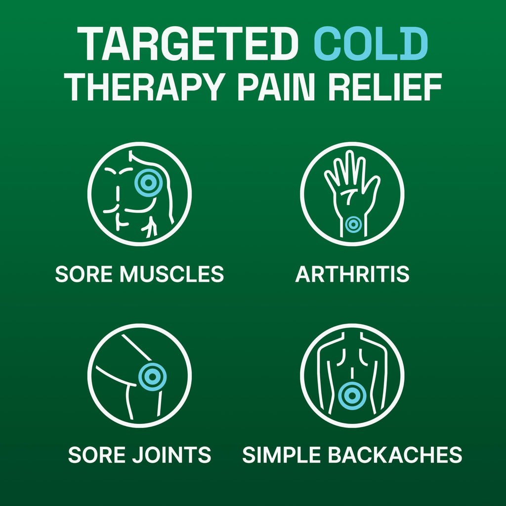 Biofreeze Gel Menthol Pain Relieving Colorless Gel 4 FL OZ Tube For Pain Relief Associated With Sore Muscles, Arthritis, Simple Backaches, And Joint Pain Biofreeze Au supplements