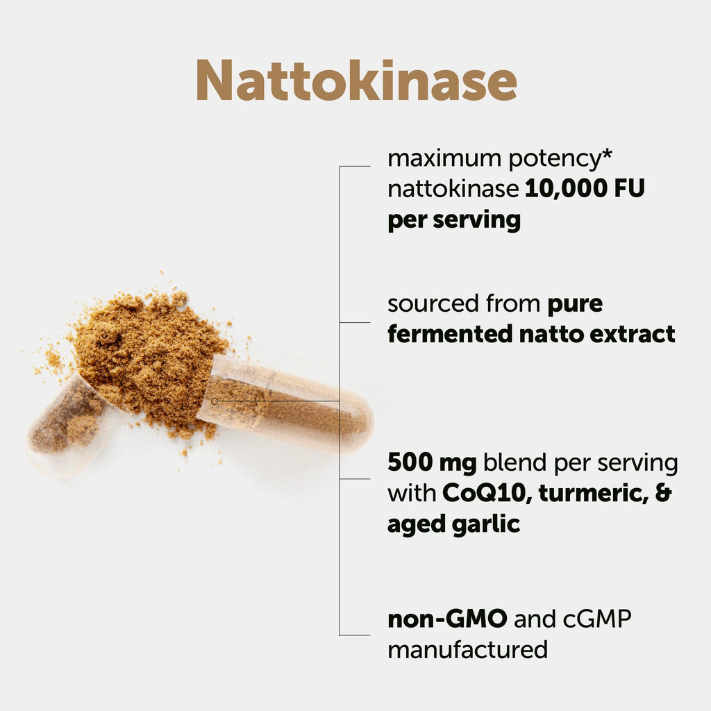 Micro Ingredients Nattokinase 10,000 FU Per Serving (Natural Natto Extract), 240 Vegetarian Capsules | with CoQ10, Turmeric, Aged Garlic & Pine Bark Extract