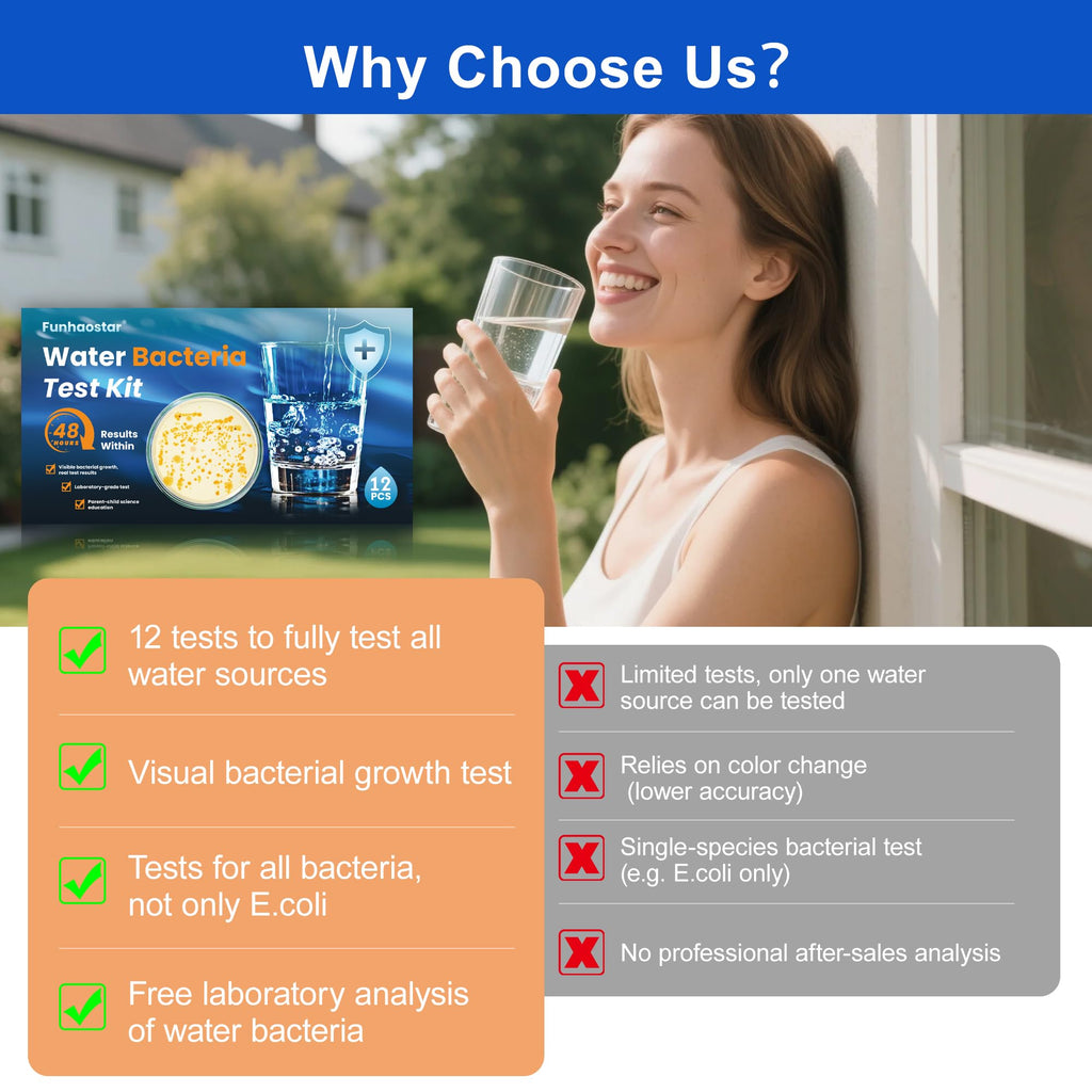 Bacteria Test Kits for Drinking Water - 12 Tests Detect Coliform, E.coli & All Bacteria | Home Quality Testing Kit for Well, Tap, Pool, Hot Tub & City Water | Easy DIY Tester with Free Lab Analysis Funhaostar Au supplements