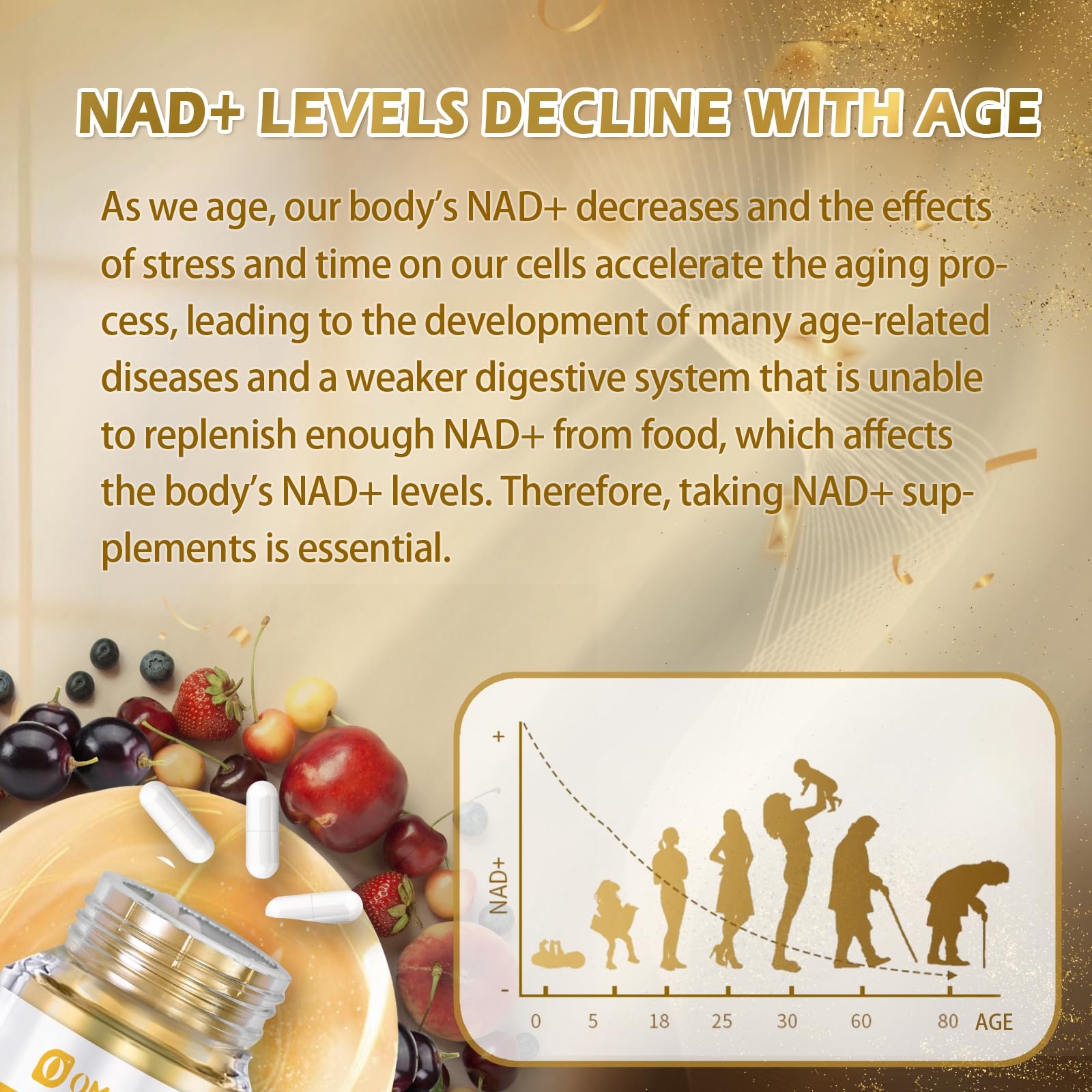 OMOGS NAD+ 300 mg + Trans-Resveratrol 200 mg, Pure NAD Supplement, Max Absorption, Boosting Supplement for DNA Repair, Healthy Aging, Cellular Energy & Longevity, 60 Capsules OMOGS Au supplements