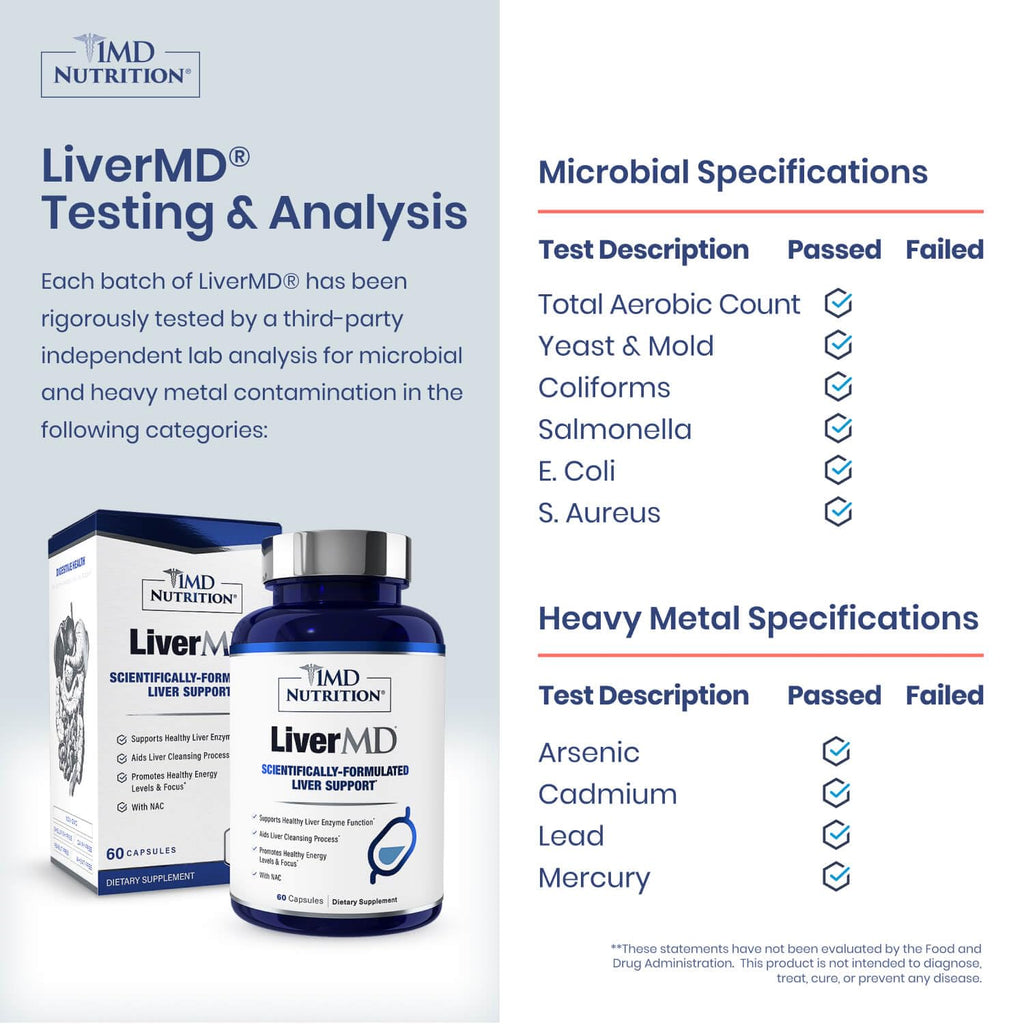 1MD Nutrition LiverMD - Liver Support Supplement | Siliphos Milk Thistle Extract & NAC - Supports Healthy Energy, Immunity & Overall Health