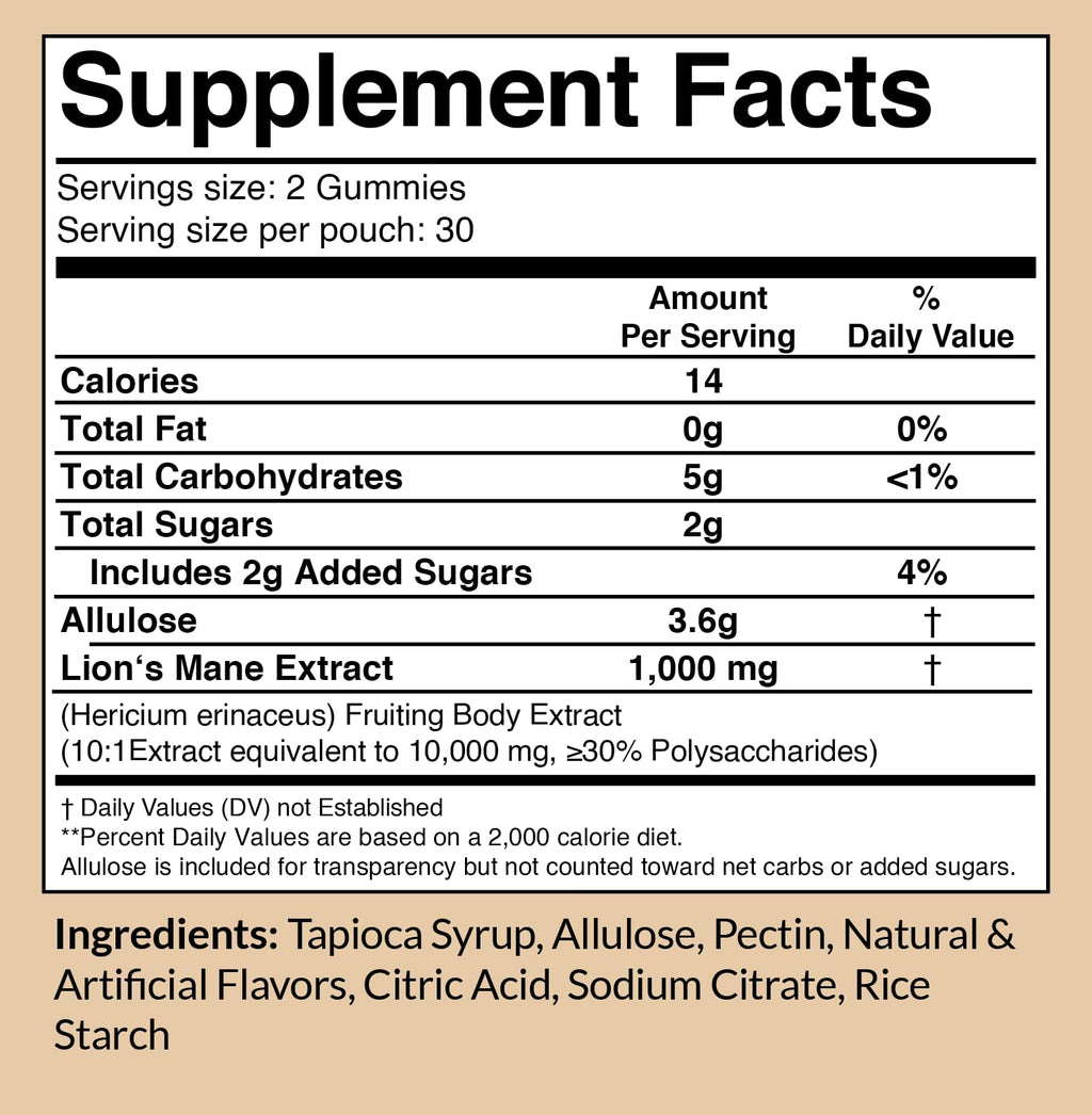 Erth Wellness Lion’s Mane Mushroom Gummies – 10,000mg Fruiting Body Extract per Serving – Brain & Focus Support – Daily Nootropic – Vegan, Low Sugar, Non-GMO – 60 Ct Erth Wellness Au supplements