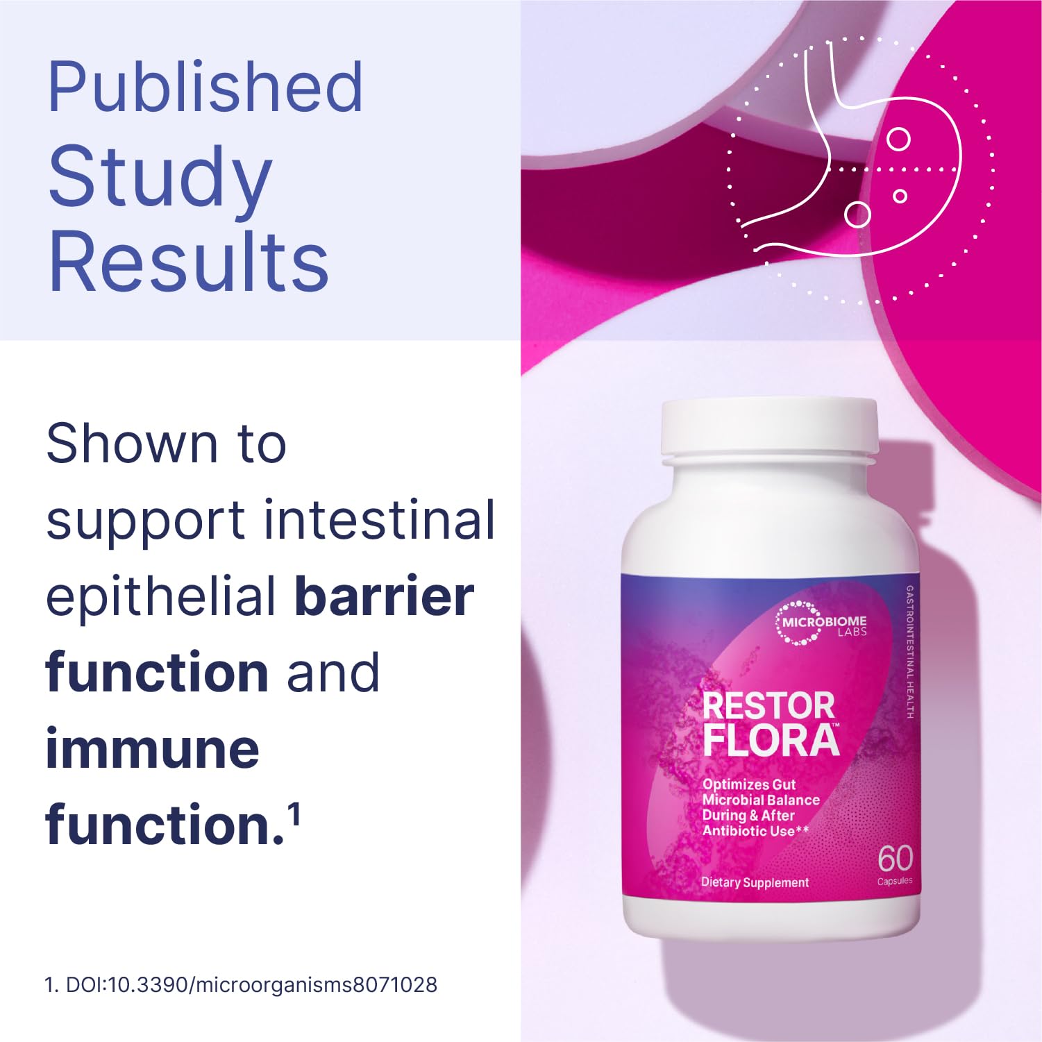 Microbiome Labs Restorflora Probiotics for Digestive Health - Gut Health Supplements with Dual Action Probiotics for Women & Men