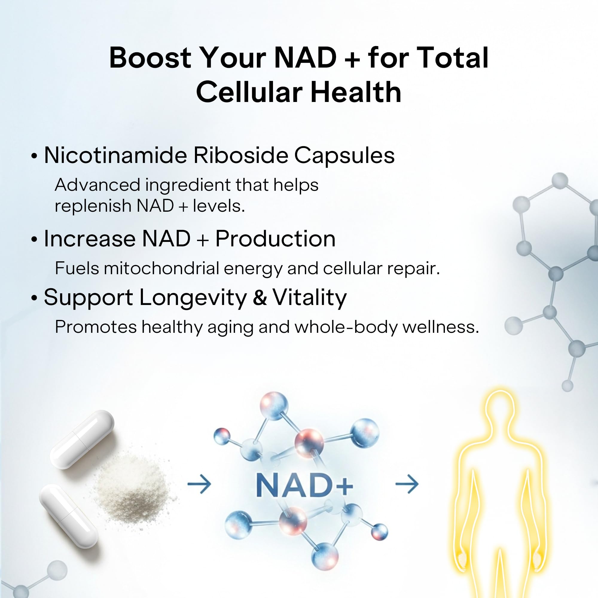 Liposomal NAD+ Supplement with Resveratrol - Nicotinamide Riboside 1000 Mg - NAD Supplements for Women & Men - NMN Supplement Alternative - Advanced NAD Resveratrol for Cellular Energy - 120 Capsules Pharmlitalia Au supplements