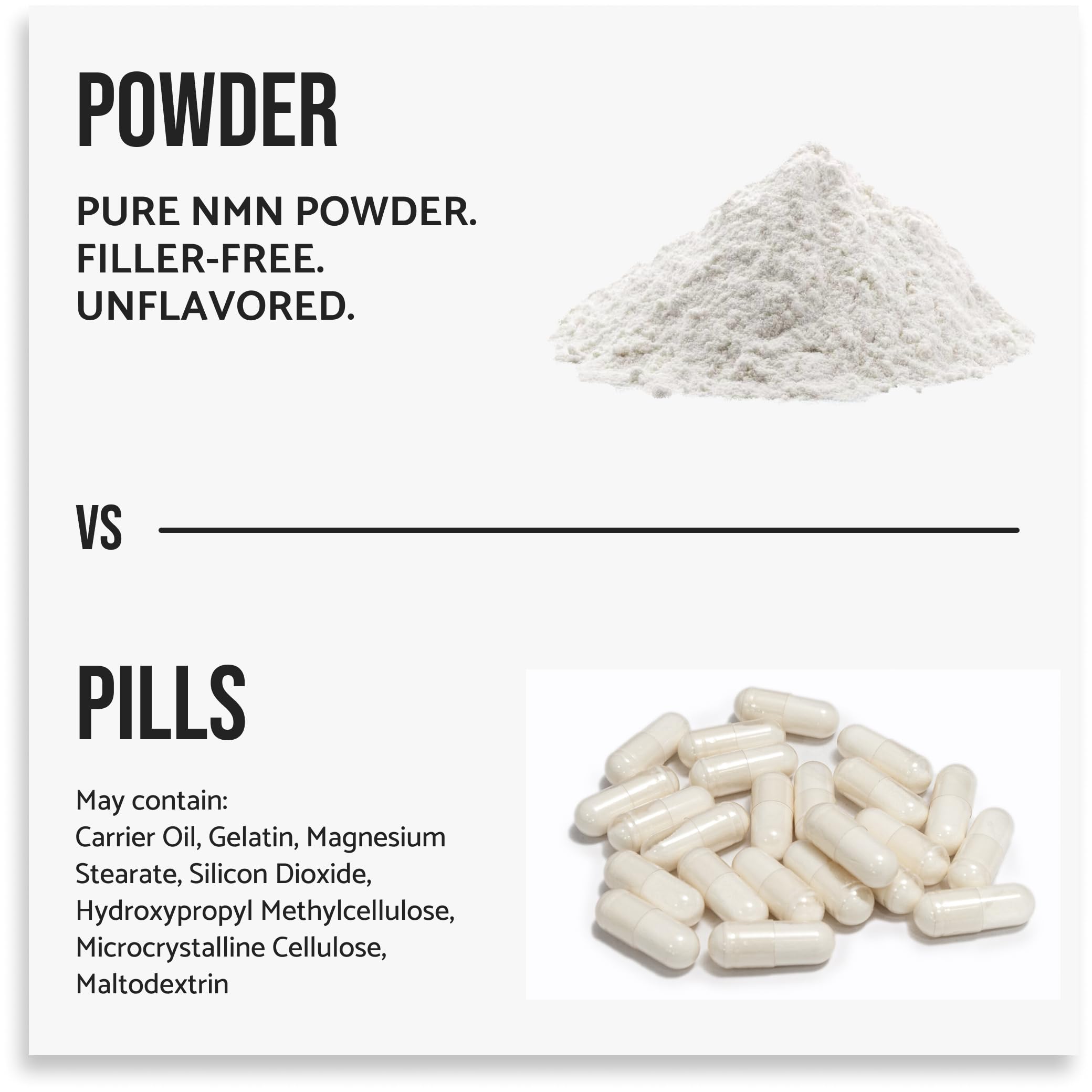 Pure NMN Powder Nicotinamide Mononucleotide Quick Dissolved NMN Supplement Powder 100% Unflavored NMN Supplement Supports NAD+ Levels Vegan Friendly Non-GMO, 90g WHYZ Au supplements