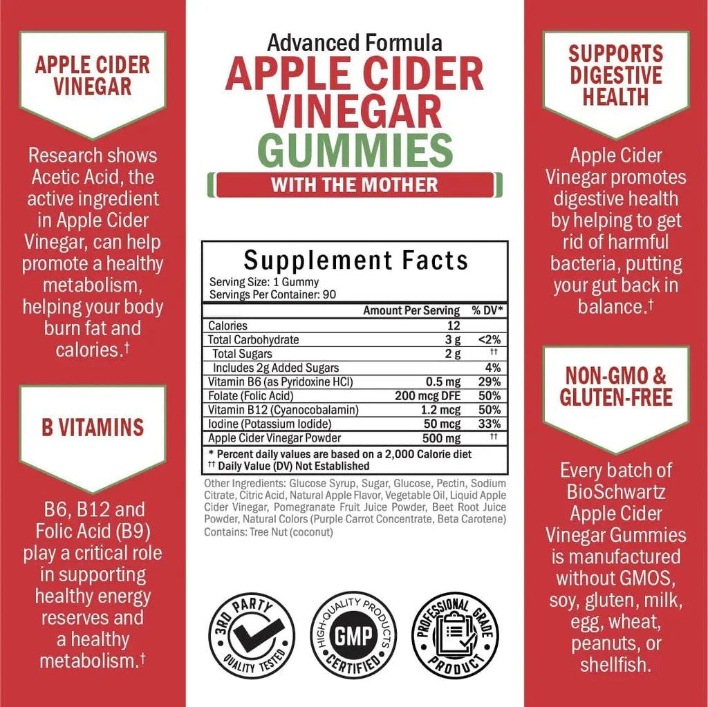 Apple Cider Vinegar Gummies for Weight Loss - ACV Gummies with The Mother BioSchwartz Au supplements