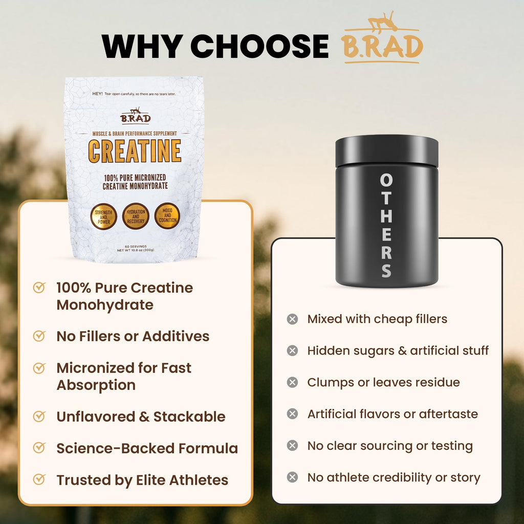 B.rad 100% Pure Micronized Creatine Monohydrate Powder | Natural, No Additives | Boosts Muscle Strength, Recovery & Performance | Supports Brain Health | 300g, 60 Servings B.rad Au supplements