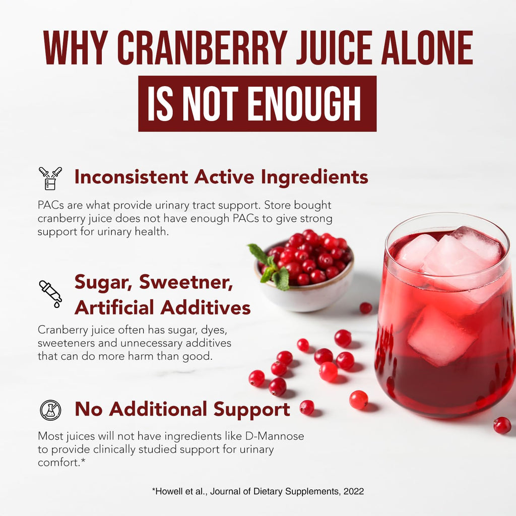 CranEaze®: Cranberry Juice Extract Plus D-Mannose – 36 mg PAC, 100% Soluble PAC - Supports Urinary Tract Health – Most Effective Cranberry Pills for Women,