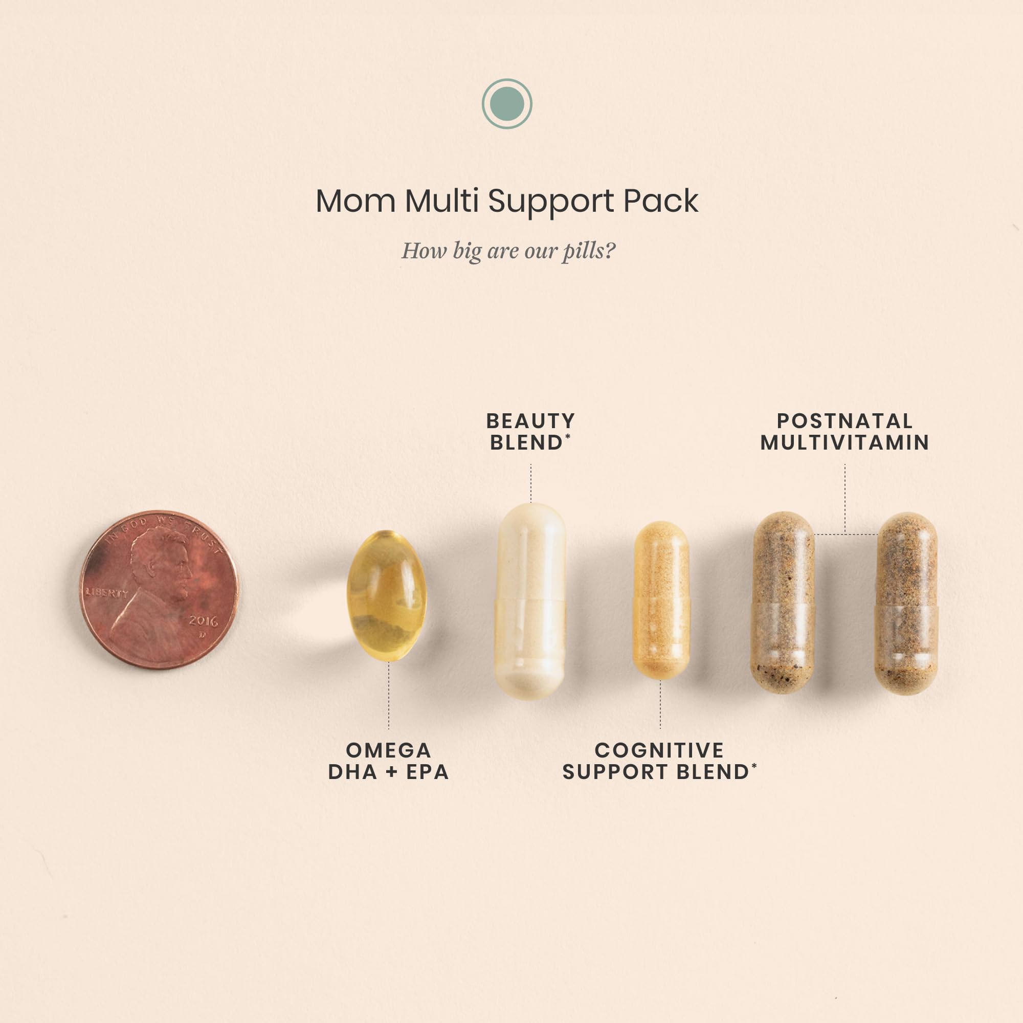 Perelel Mom Multi Support Pack, Postnatal Vitamins for Women with Omega 3 Dha, Iron, Collagen, & Vitamin B12 to Support Postpartum Health