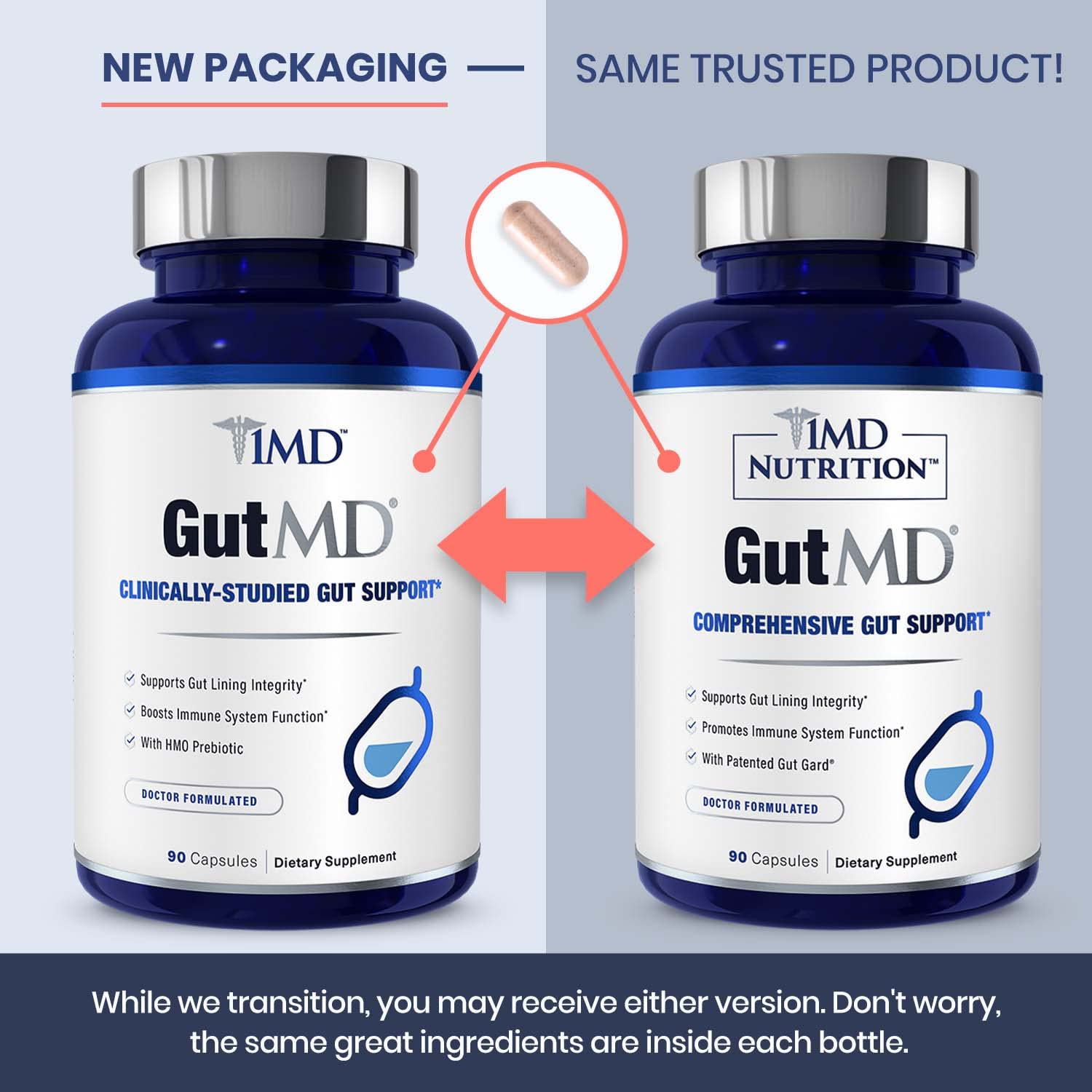 1MD Nutrition GutMD - L-Glutamine Capsules w/Prebiotic for Gut Health - L Glutamine Supplement - Supports Healthy Digestive