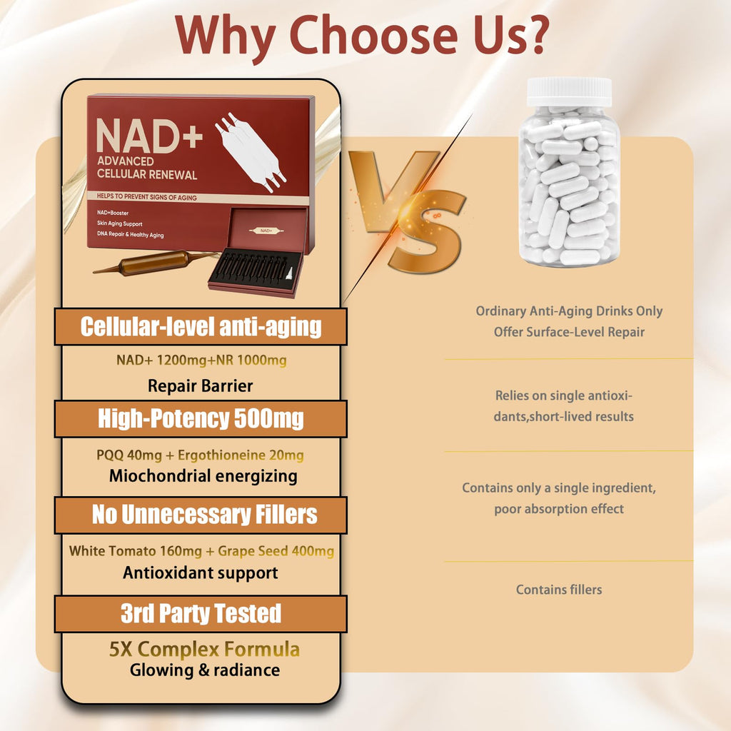NAD+Advanced Cellular Renewal - 1200mg NAD+Liquid Supplements for Energy & Focus - 10 Vials (1) Lexenic Au supplements