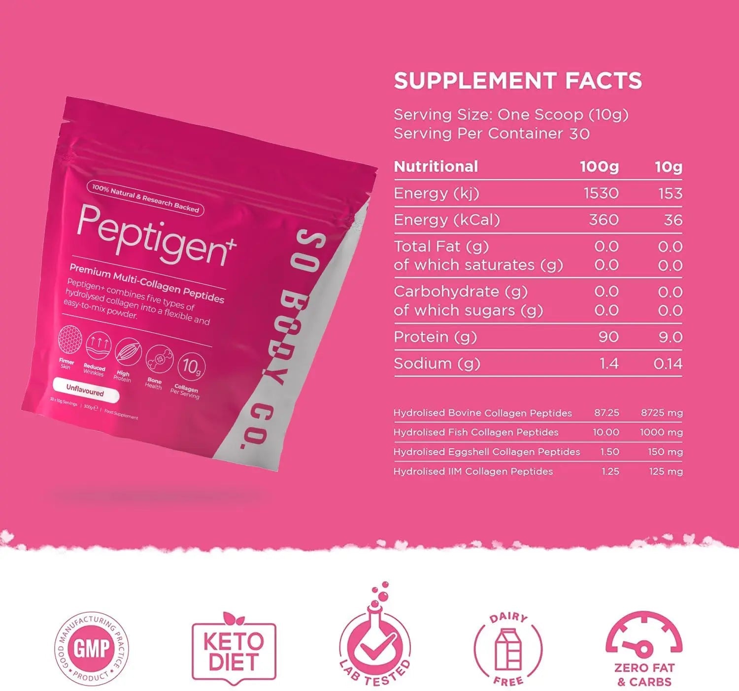 SoBodyCo Premium Collagen Supplement, Unique 5 Types of Collagen Powder, 300000mg, Collagen Peptides, Collagen So Body Co Au supplements