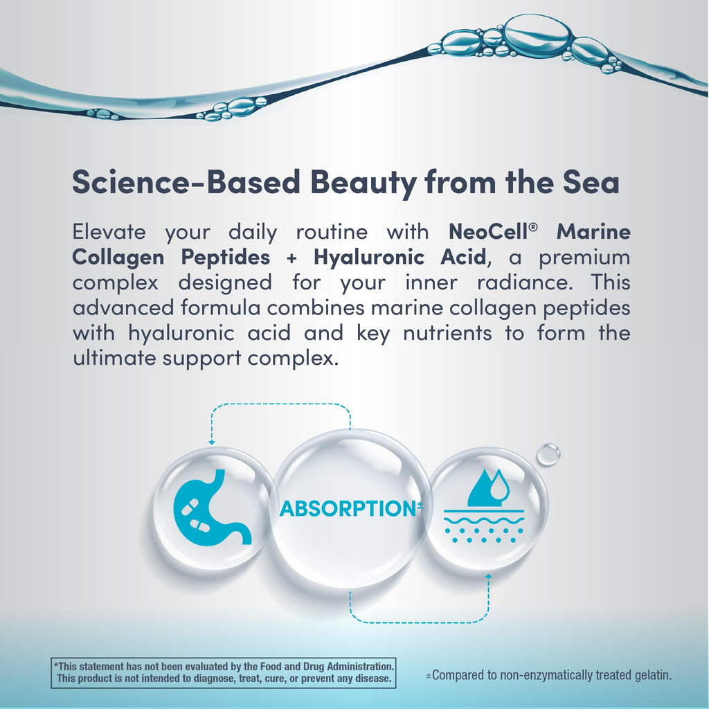 NeoCell Marine Collagen Peptides Capsules | 120 Pills | with Hyaluronic Acid | Plus Vitamin C | for Women and Men