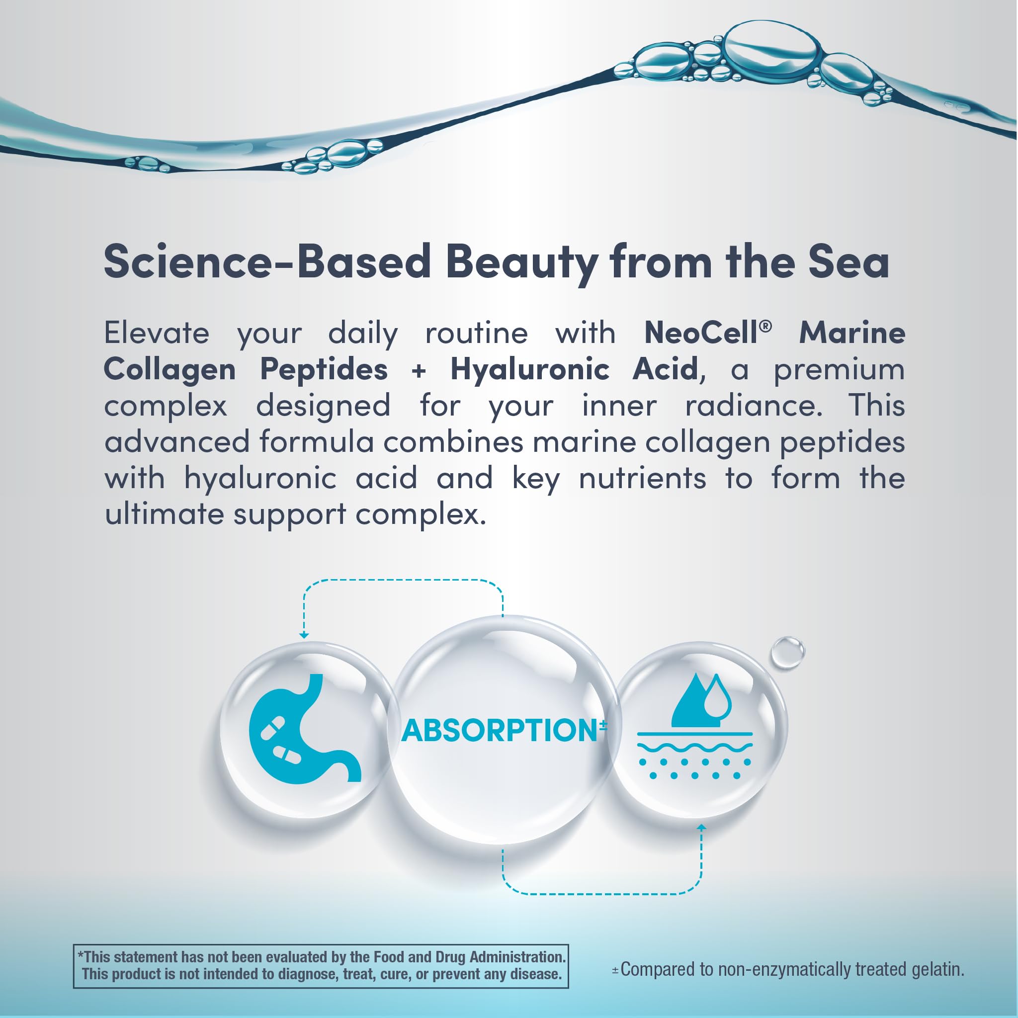 NeoCell Marine Collagen Peptides Capsules | 120 Pills | with Hyaluronic Acid | Plus Vitamin C | for Women and Men