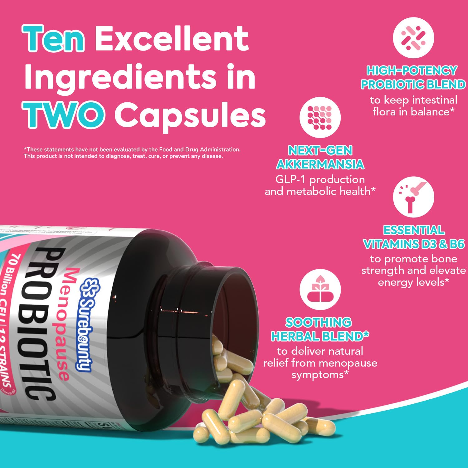Surebounty Menopause Probiotic Supplement for Women, 70 Billion CFU, with Akkermansia Muciniphila, Vitamins B6 & D3, Botanicals, for Hormone Balance, Hot Flashes, Night Sweats, Gut Health, 60 Capsules Surebounty Au supplements