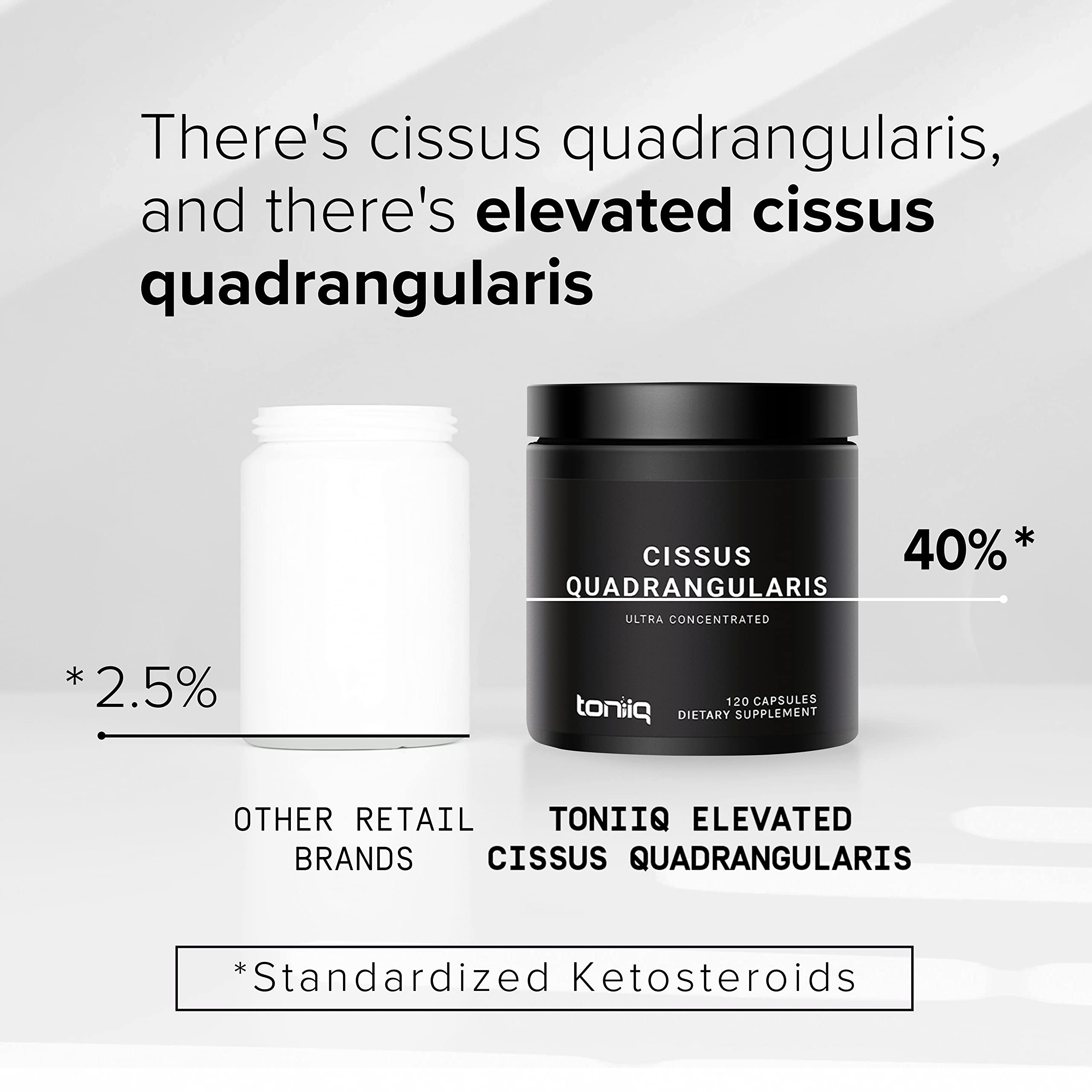 Toniiq Cissus Quadrangularis Capsules - Min. 40% Ketosteroids - Ultra High Strength Tendon and Joint Support Supplement - 1200mg Concentrated Cissus Extract - Wild Harvested in India - 120 Caps Toniiq Au supplements