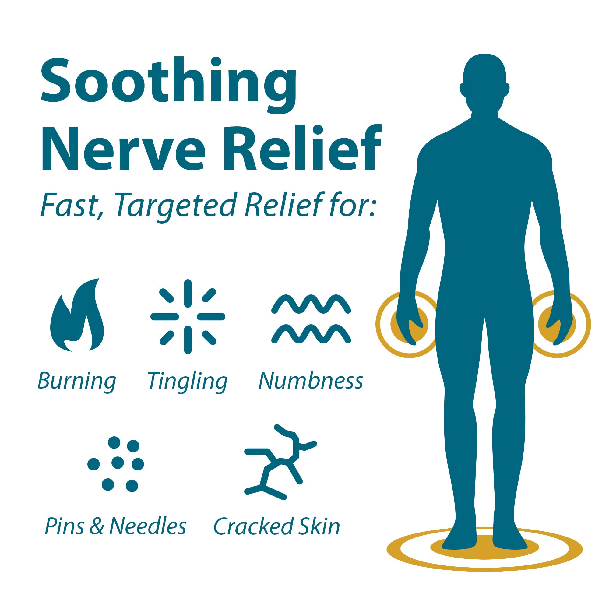 Frankincense & Myrrh Foot Pain Relief Cream - Intensive Foot Therapy Lotion - Diabetic Nerve Pain Relief Cream | Restless Leg Syndrome | Frankincense Essential Oil, 3 Ounce (1-Pack) FRANKINCENSE & MYRRH Au supplements