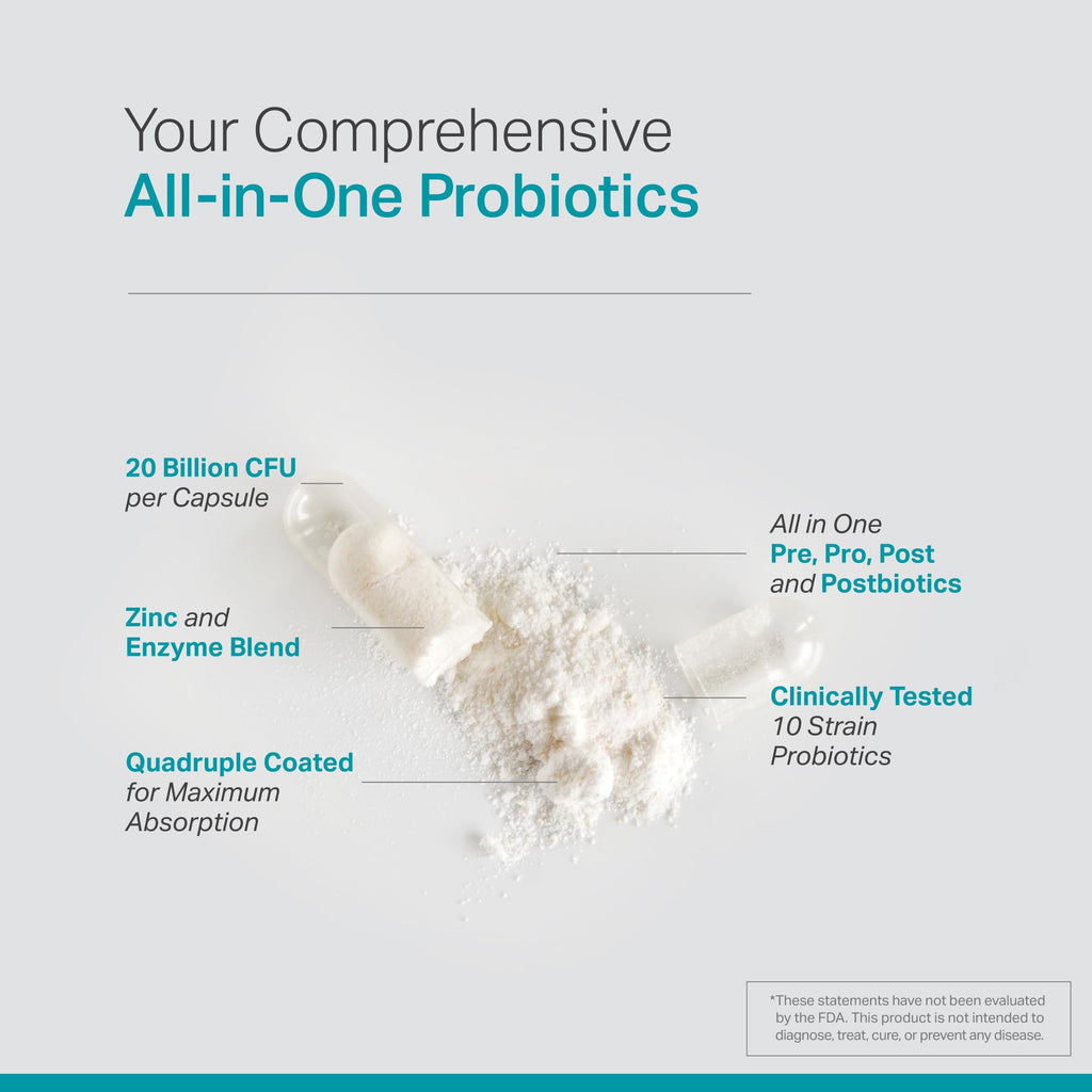 Complete Probiotic Blend: 5-in-1 Digestive Enzymes, Zinc, Postbiotic, Prebiotics and Probiotics for Women & Men, Provitalize for Women Digestive & Gut Health | 10 Strains 20 Billion CFU, 60ct Softgels Anew Vita Au supplements