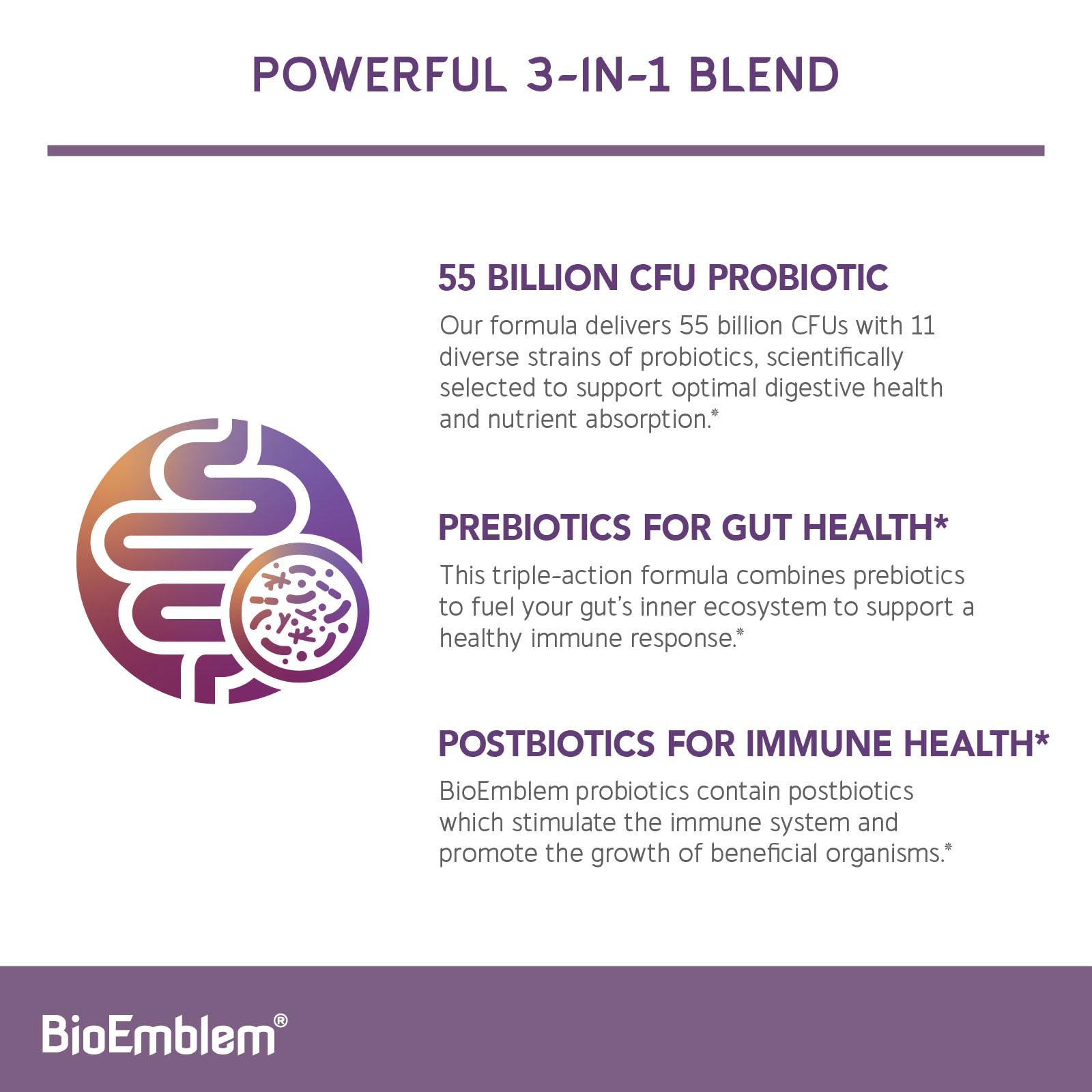 BioEmblem Probiotics for Women & Men – 55 Billion CFU | 11 Strains with Prebiotics & Postbiotics | Jerusalem Artichoke & Inulin | Digestive & Immune Support, Nutrient Absorption | Non-GMO,45 Capsules BioEmblem Au supplements