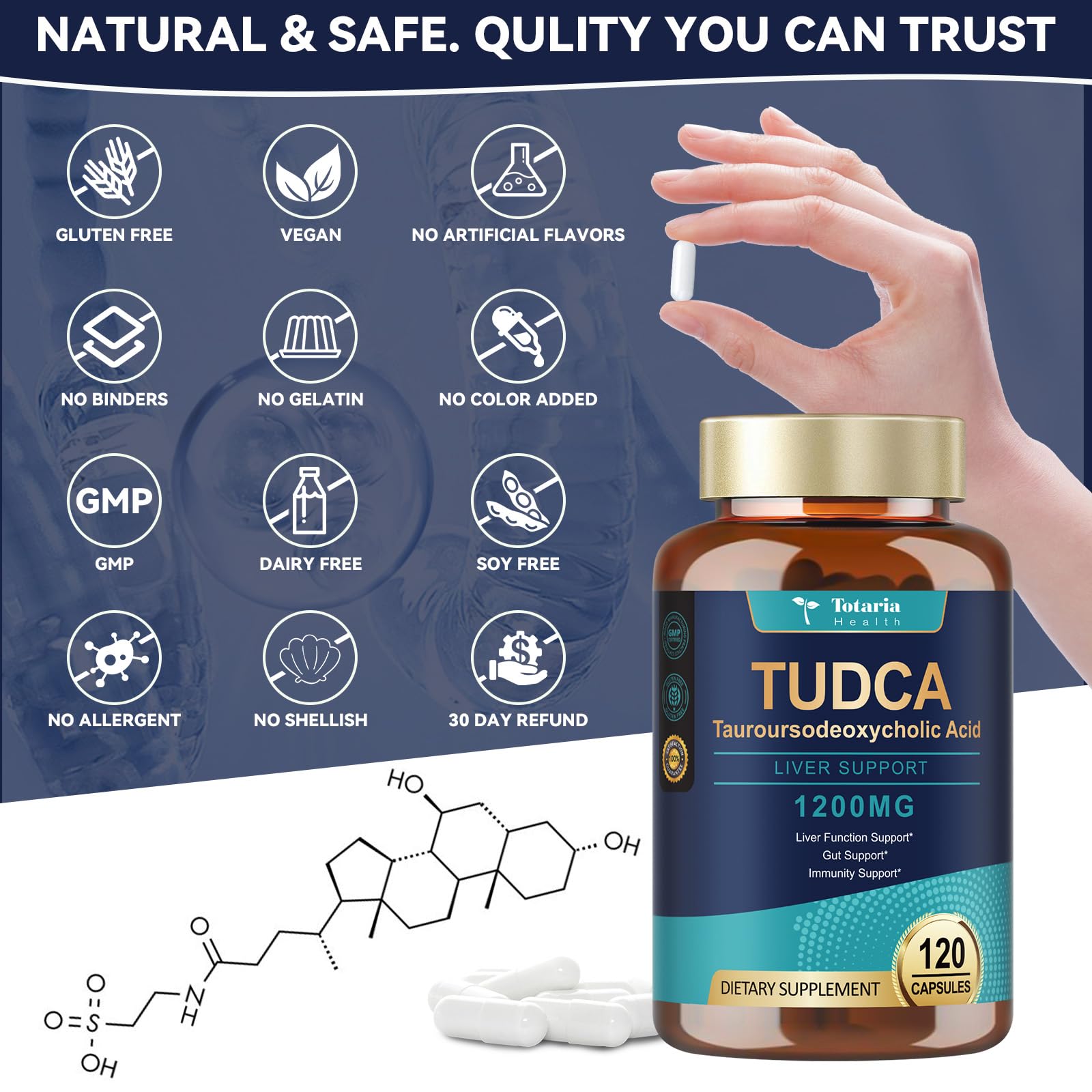 Totaria TUDCA Bile Salts 1200mg (Tauroursodeoxycholic Acid), 120 Capsules, Ultra Strength Pure TUDCA Liver Supplements