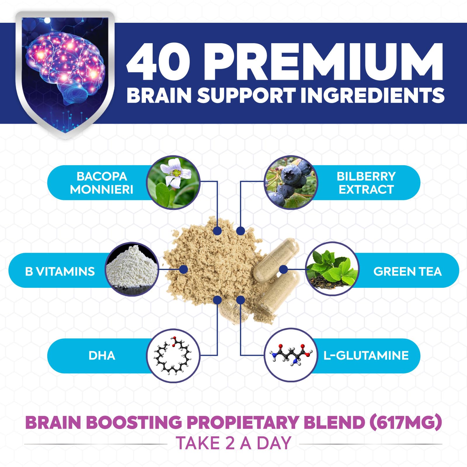 Brain Memory Supplement - 3X Strength Nootropics for Concentration, Clarity & Focus Support - Brain Health Cognitive Vitamins with Bacopa, Phosphatidylserine & DMAE 609mg, Brain Booster, 60 Capsules Health Nutrition Naturals Au supplements