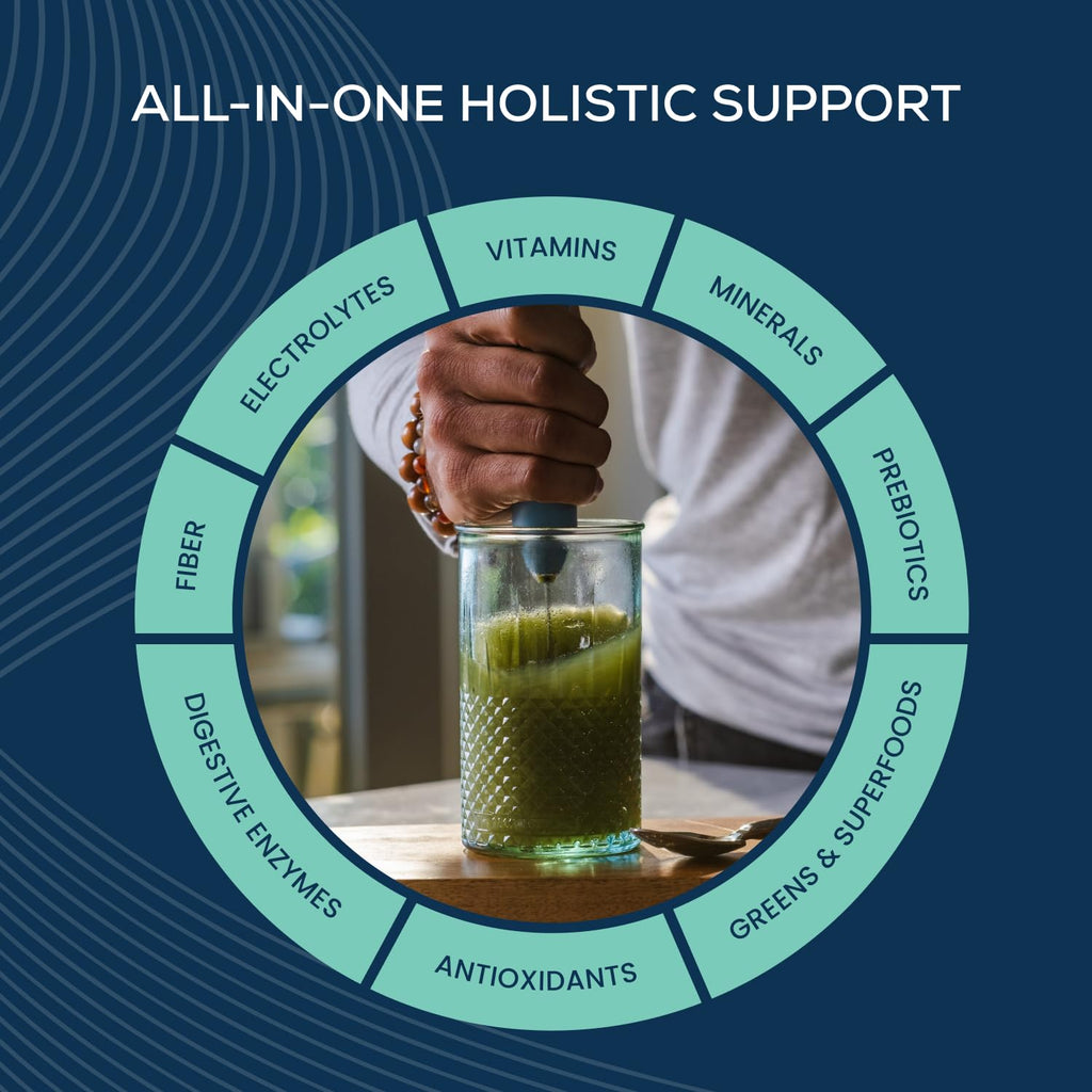 Bondi Pure - Daily Health & Detox Drink - Promote Gut Health & Energy Support During a Cleanse or Intermittent Fasting - Plant-Based Fibers,
