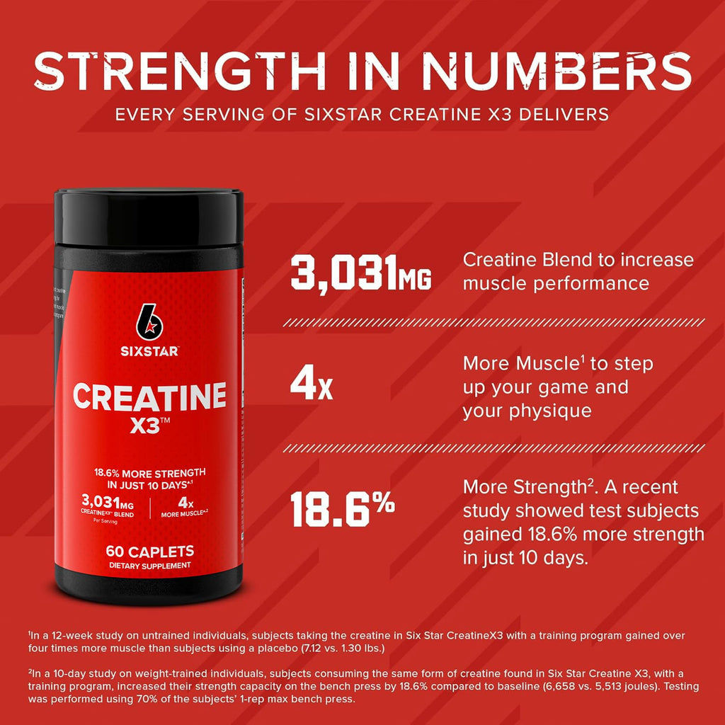 Six Star Creatine Pills, X3 (60 Caplets) - Creatine for Women & Men - Creatine Capsules Support Muscle Strength - Pre & Post Workout Creatine Supplement
