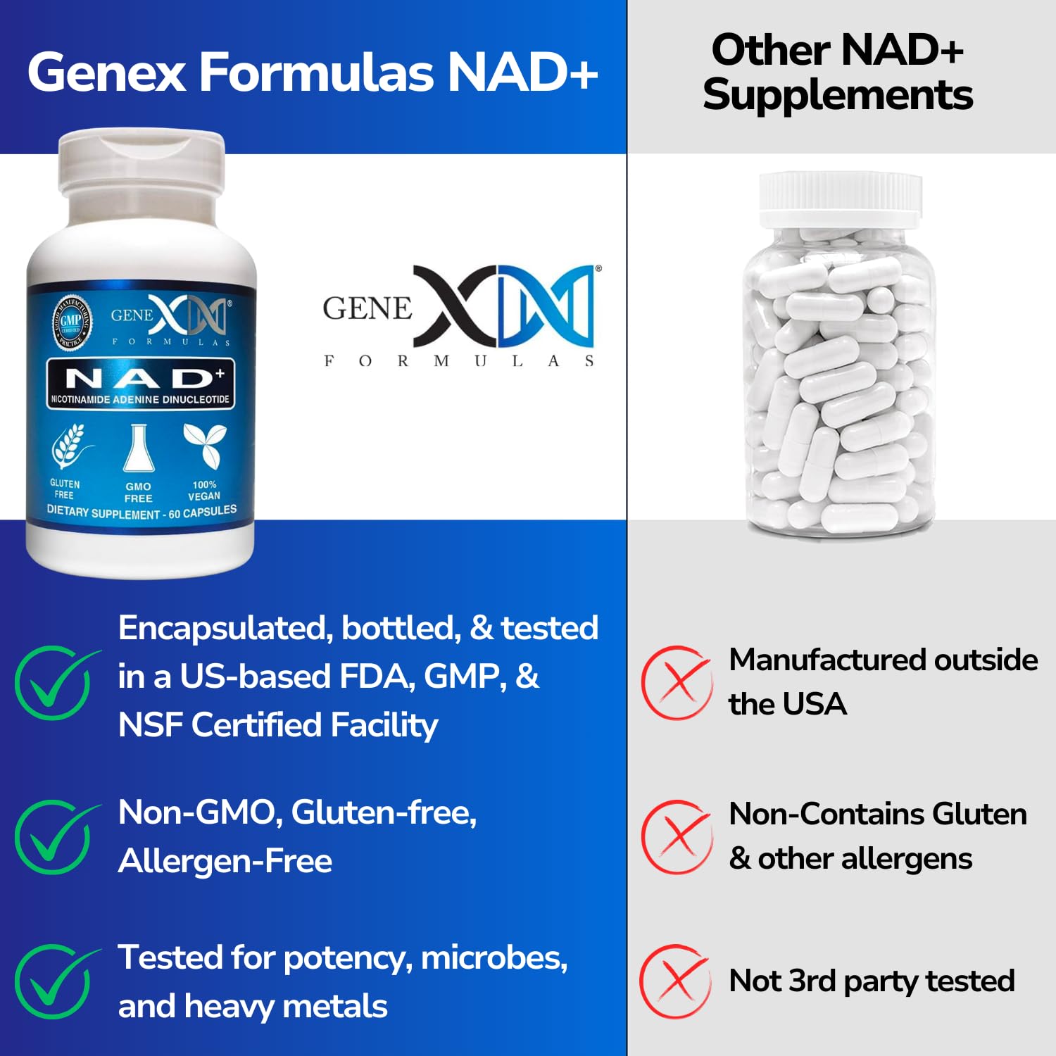 Genex Formulas NAD+ 250mg Serving 60 Capsules Nicotinamide Adenine Dinucleotide (Actual NAD+ Not a Precursor) (1) Genex Formulas Au supplements