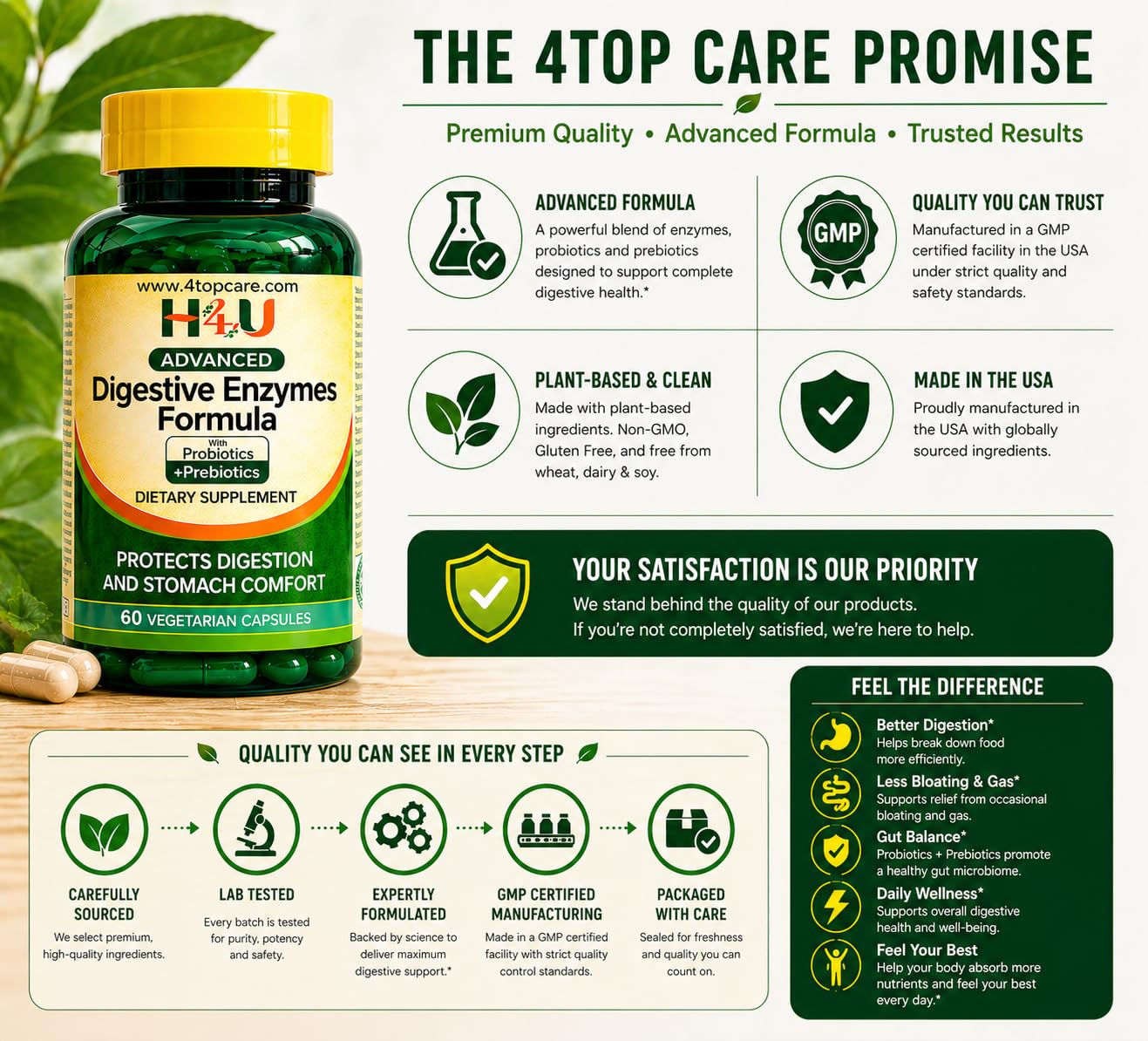 H4U Advanced Digestive Enzymes with Probiotics & Prebiotics – Multi Enzyme Supplement for Gut Health, Digestion Support, Bloating Relief & Stomach Comfort,