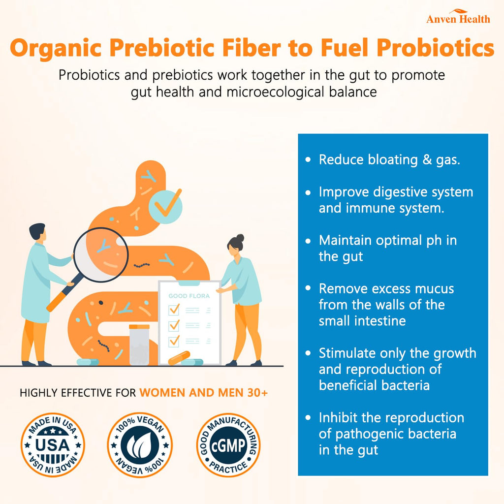 Anven Health 60 Billion Probiotics for Women and Men 19 Strains 5 Organic Prebiotics for Gut Digestive & Immune Health, Supports Diarrhea Gas Bloating, Vegan Probiotic Supplement Formula丨120 Caps Anven Health Au supplements