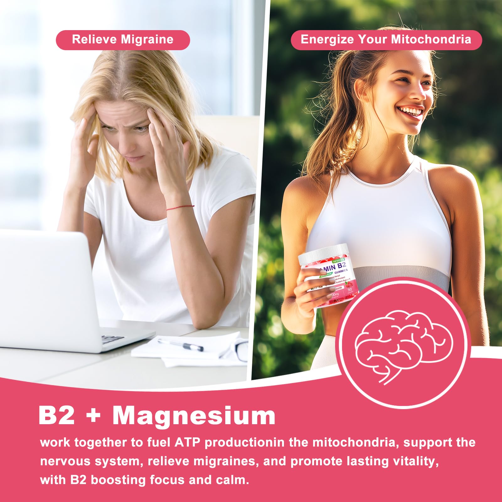 Vitamin B2 Gummies Riboflavin 400mg Supplement with Magnesium for Kids & Adults B2 Gummies for Migraine Relief, Headache Relief & Nervous System Support