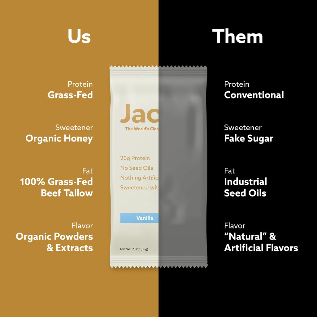 Jacob Bar, Protein Bars, Variety Pack (9 Bars Total) Contains 3 of Each; Chocolate, Vanilla, Berry - 20g Grass-Fed Protein, No Seed Oils, Nothing Artificial