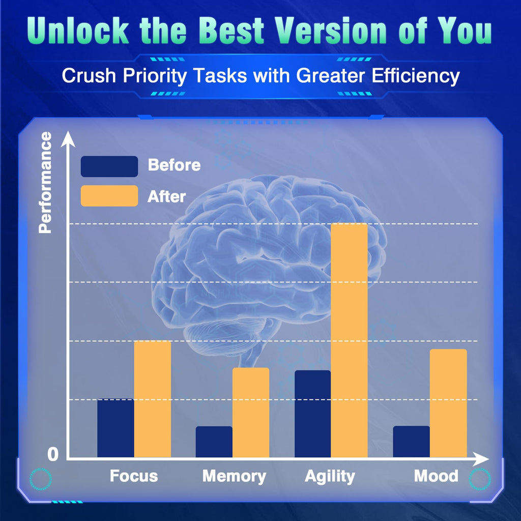 18-in-1 Brain Supplement for Memory and Focus – Nootropic Capsules with Alpha GPC, Bacopa, Ginkgo Biloba, Lion's Mane, Vitamin B6 & B12 | Cognitive Health, Mental Clarity | Vegan, Non-GMO Fenolutra Au supplements