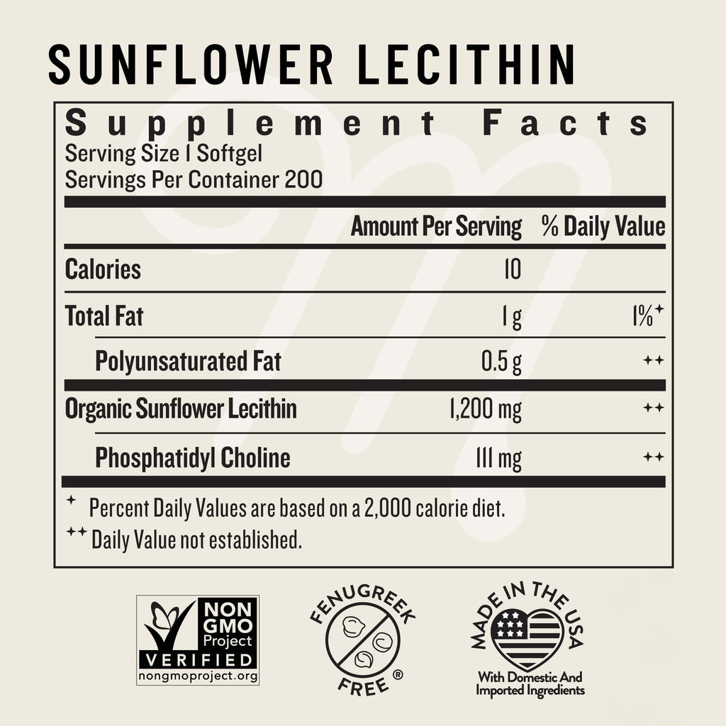 Legendairy Milk Sunflower Lecithin 1200mg, Lactation Support, Sunflower Lecithin Supplement for Clogged Milk Ducts