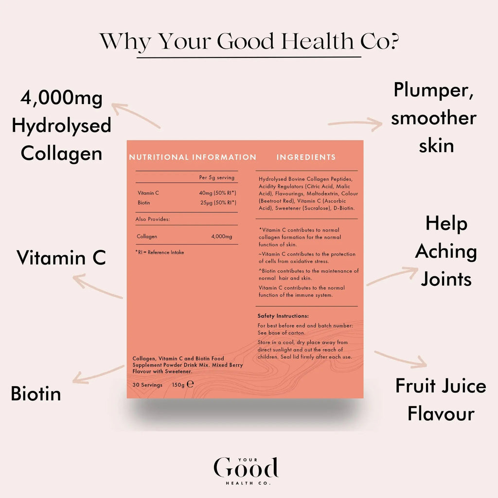 Your Good Health Co. – Your Beauty Premium Collagen Powder, Tropical | 150g Your Good Health Co. Au supplements