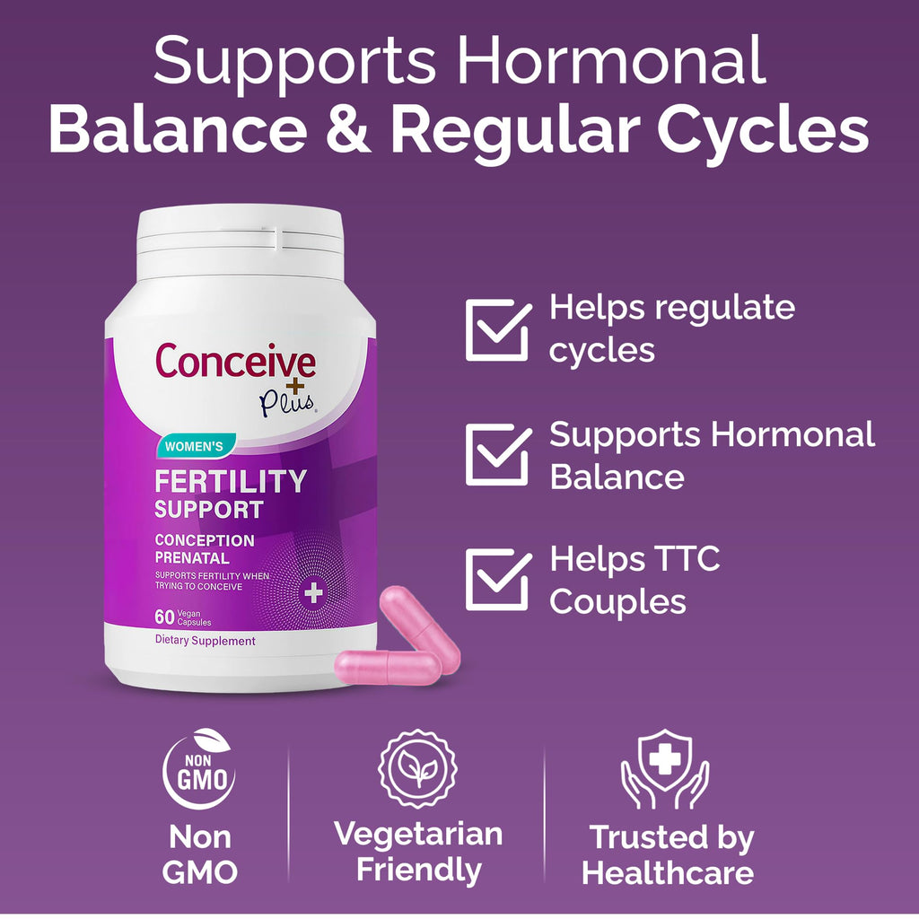 CONCEIVE PLUS Womens Fertility Support – Prenatal Multivitamin for Trying to Get Pregnant – Conception Blend, Hormonal Balance, Folate, Zinc, Thiamin, Riboflavin, Biotin – Non-GMO, Vegan – 30 Days CONCEIVE PLUS Au supplements
