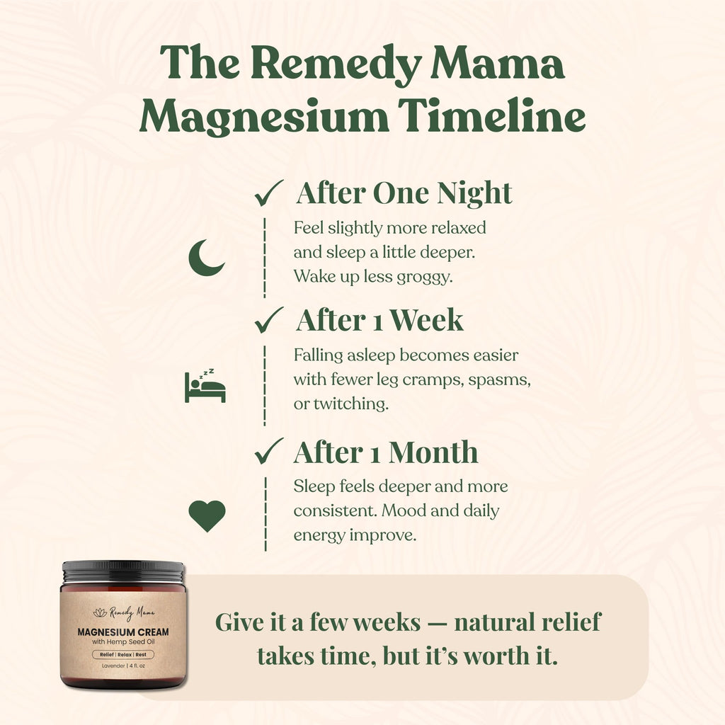 Remedy Mama Magnesium Cream for Sleep, Cramps & Muscle Soreness – with Hemp Seed Oil, Jojoba, Shea & Mango Butter – Natural, Skin-Friendly & Safe for Kids – Lavender – 4oz Glass Jar – Made in Canada Remedy Mama Au supplements
