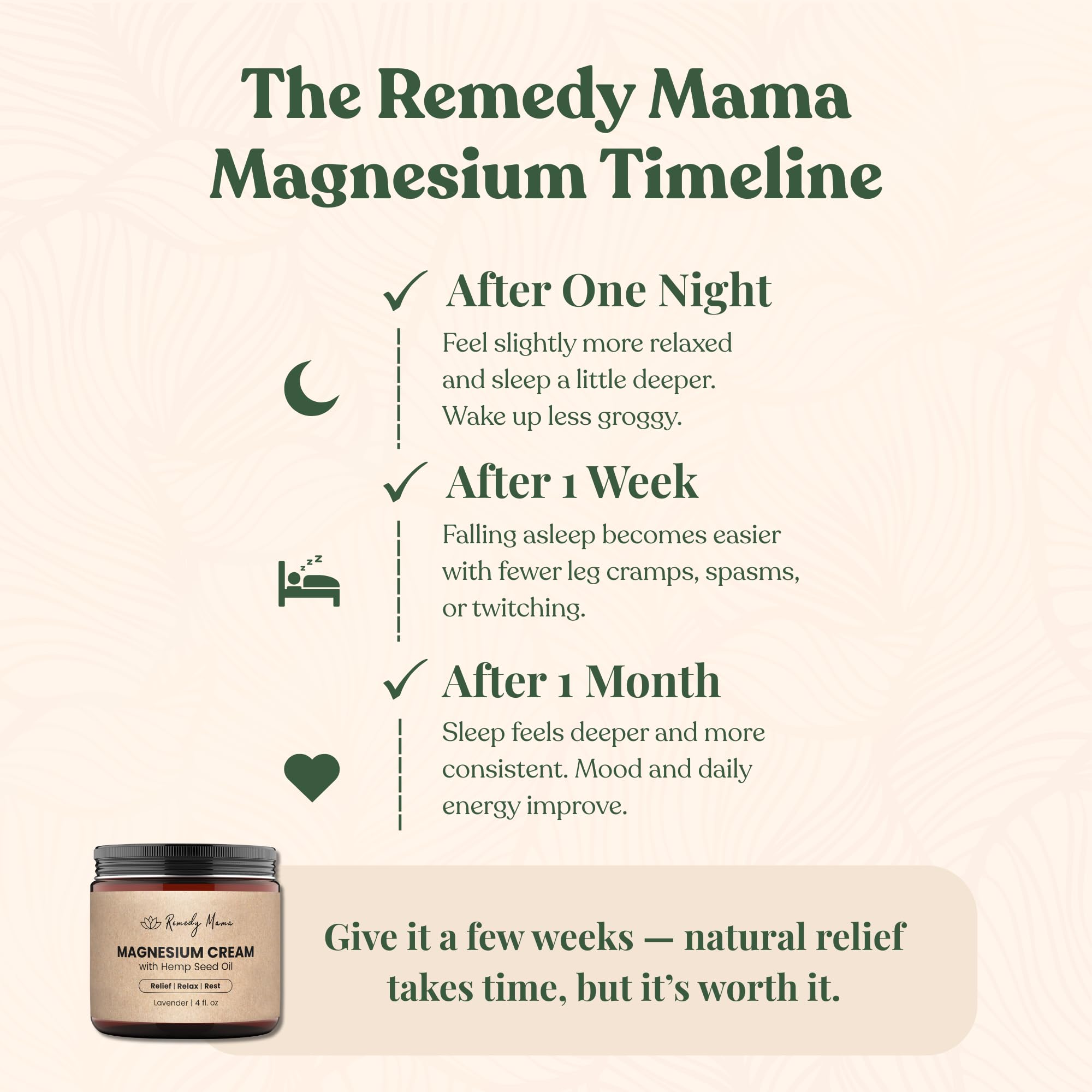 Remedy Mama Magnesium Cream for Sleep, Cramps & Muscle Soreness – with Hemp Seed Oil, Jojoba, Shea & Mango Butter – Natural, Skin-Friendly & Safe for Kids – Lavender – 4oz Glass Jar – Made in Canada Remedy Mama Au supplements