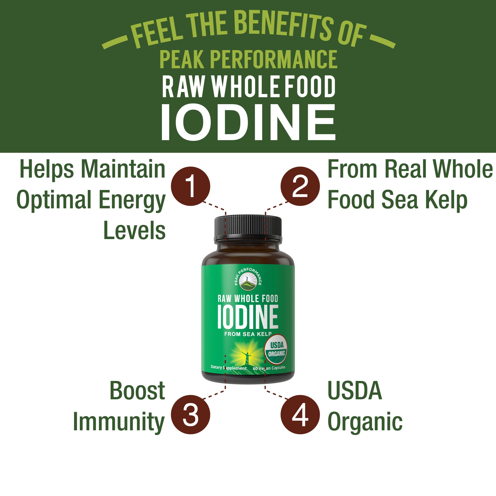 USDA Organic Raw Whole Food Iodine Supplement from Kelp (Ascophyllum Nodosum) - Potassium Iodide Tablets Alternative - for Thyroid, Energy, and Immune Support - 60 Vegan Capsules by Peak Performance Peak Performance Au supplements