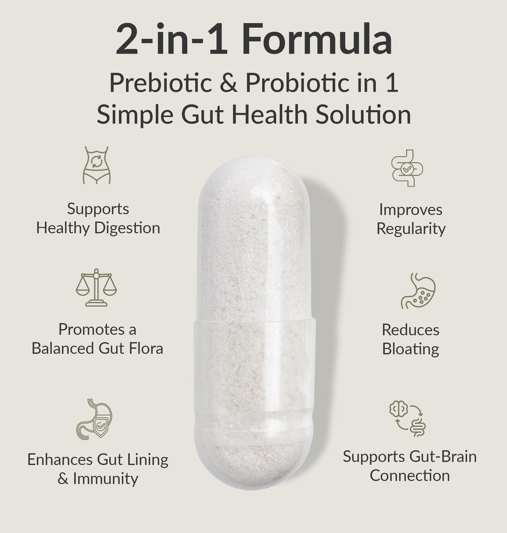 BIOptimizers Probiotic Breakthrough – Lactobacillus Plantarum OM Probiotics & Prebiotics Health Supplement for Gut, Digestive & Immune Support Probiotics for Women Men Elderly– 30 Vegan Capsules BIOptimizers Au supplements