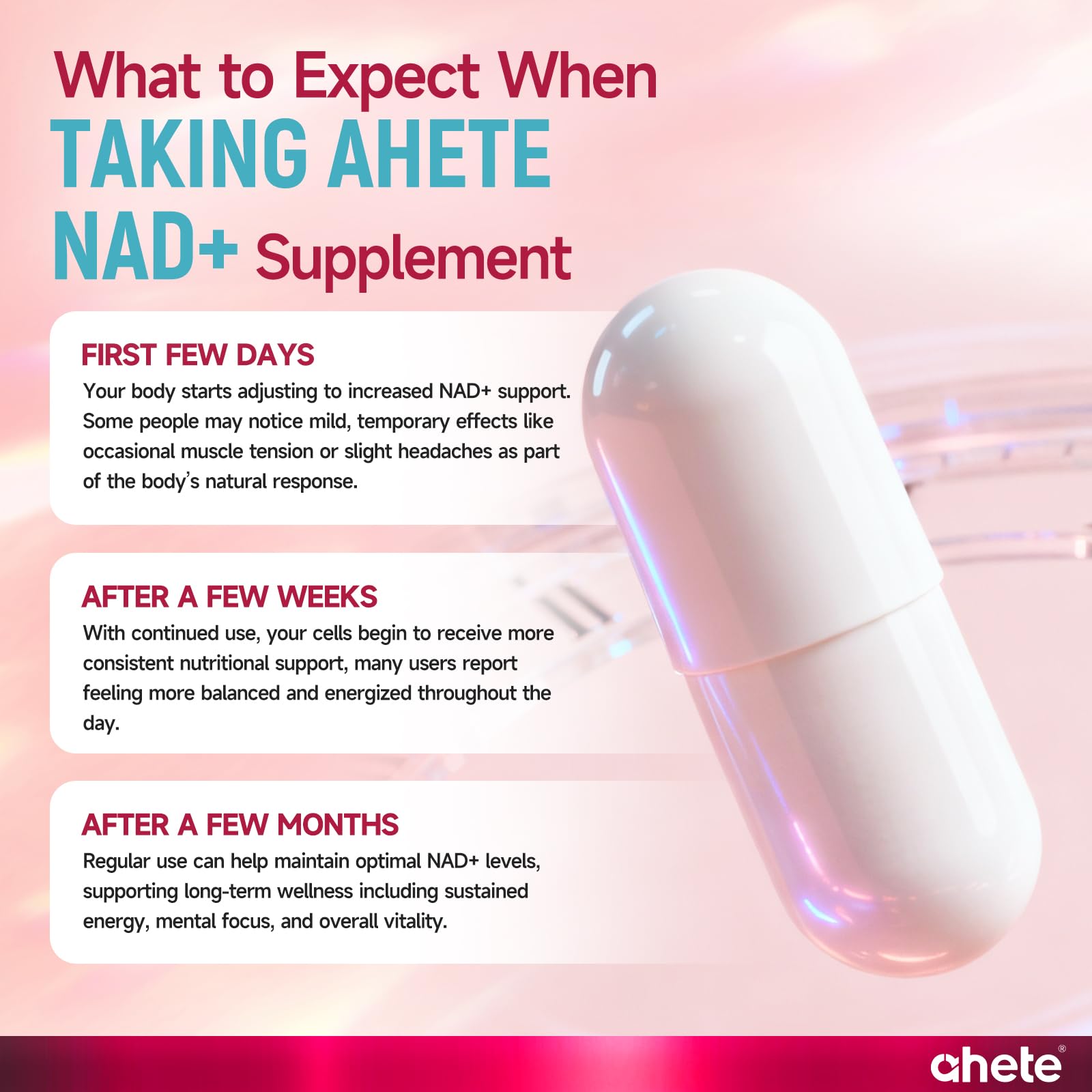 Ahete NAD Supplement with L-Ergothioneine, PQQ, Vitamin B6, and NMNH Supplement - for Cellular Health, Energy Support and Healthy Aging for Women & Men - Vegetarian, Non-GMO, Gluten Free- 90 Capsules Ahete Au supplements